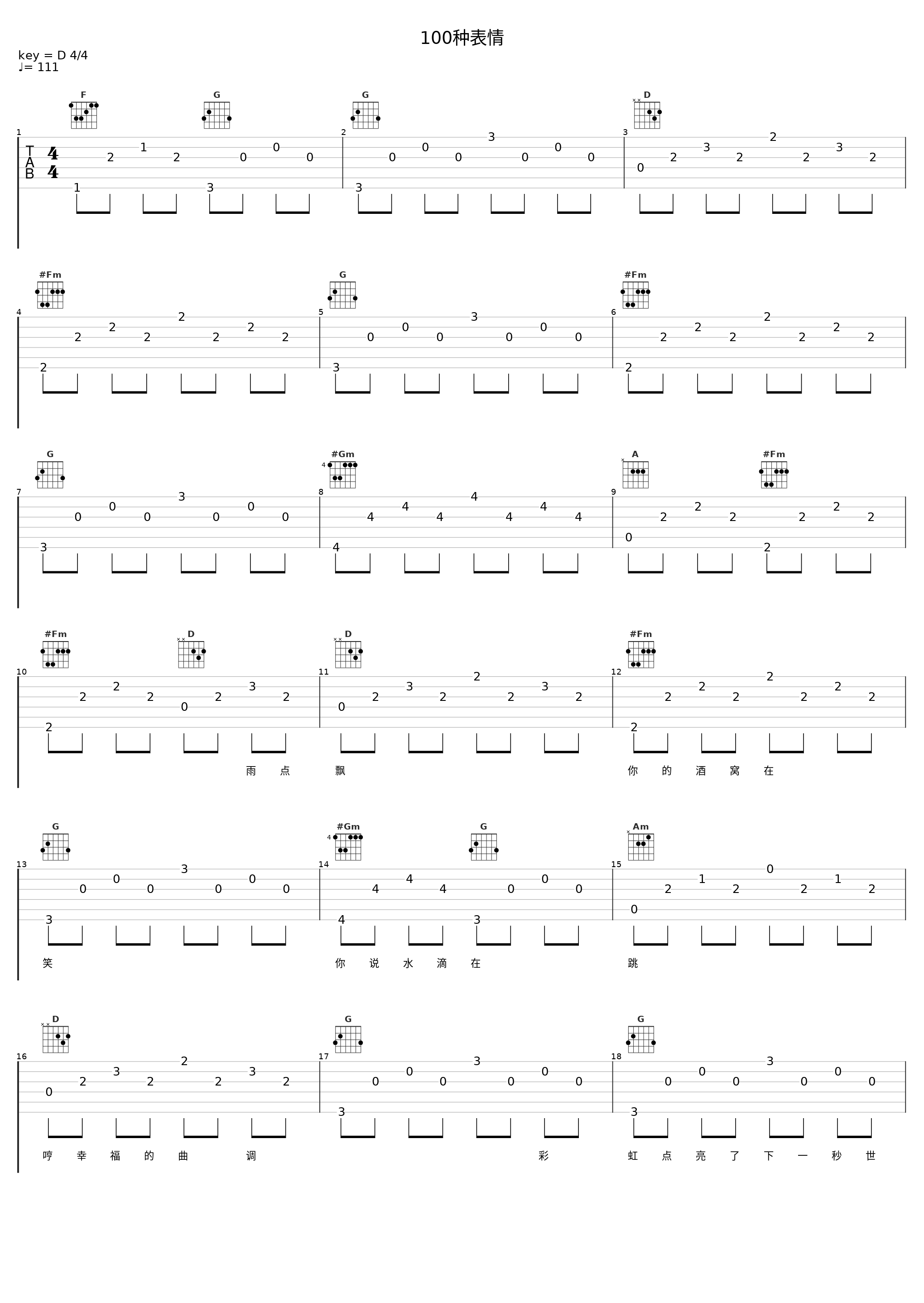 100种表情_方大同_1