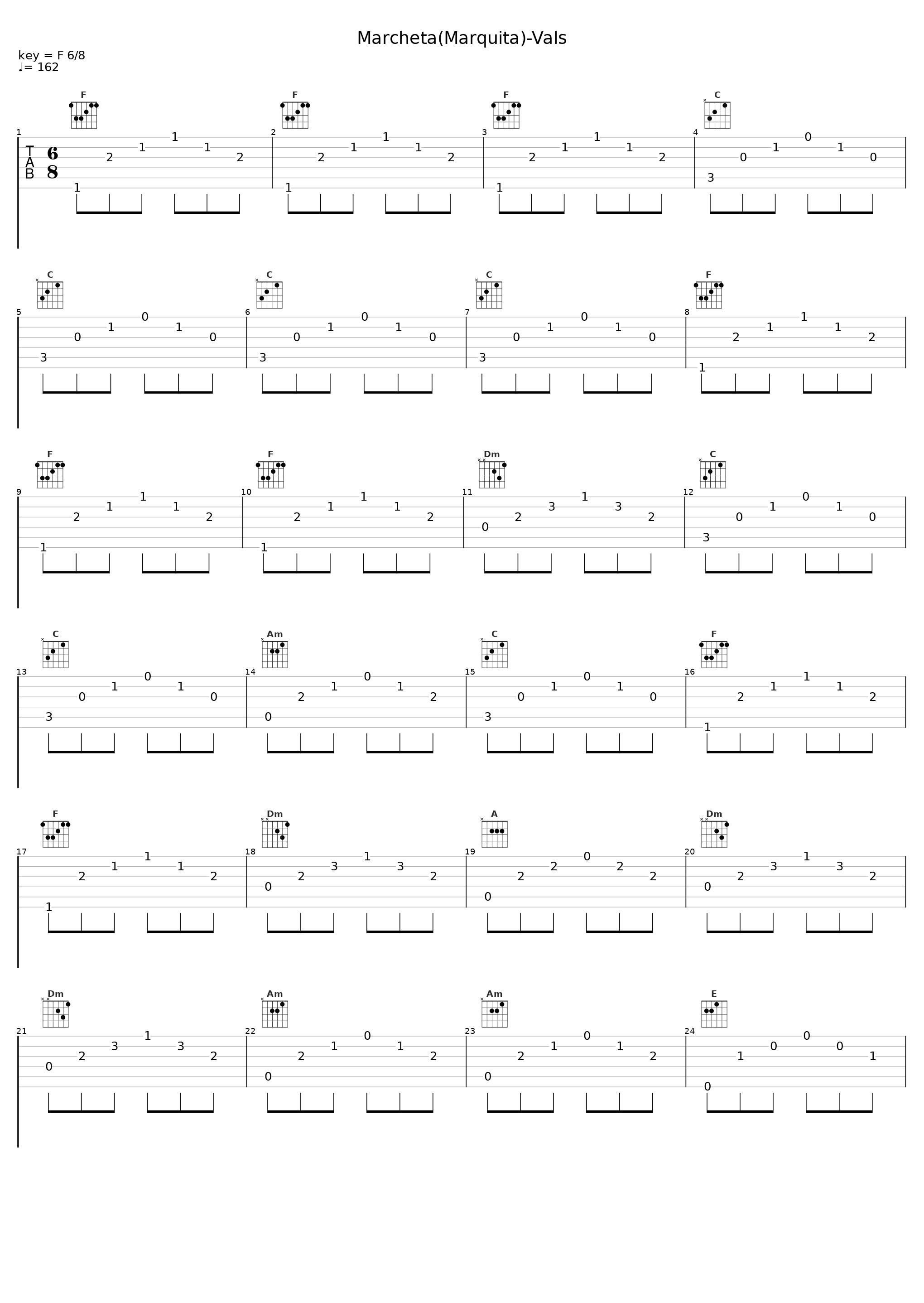 Marcheta(Marquita)-Vals_Rodolfo Biagi_1