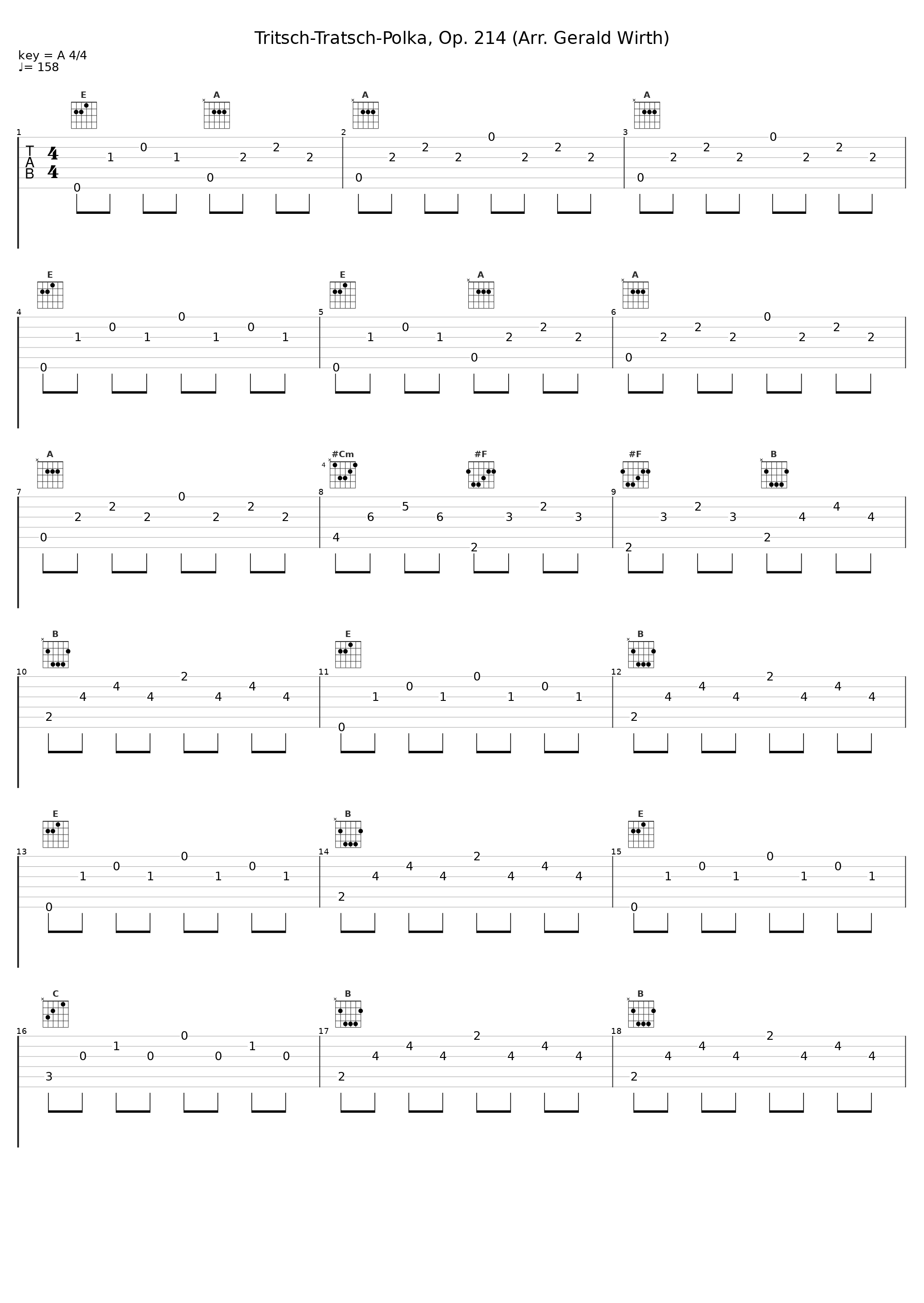 Tritsch-Tratsch-Polka, Op. 214 (Arr. Gerald Wirth)_Wiener Sängerknaben,Gerald Wirth,Salonorchester Alt Wien_1