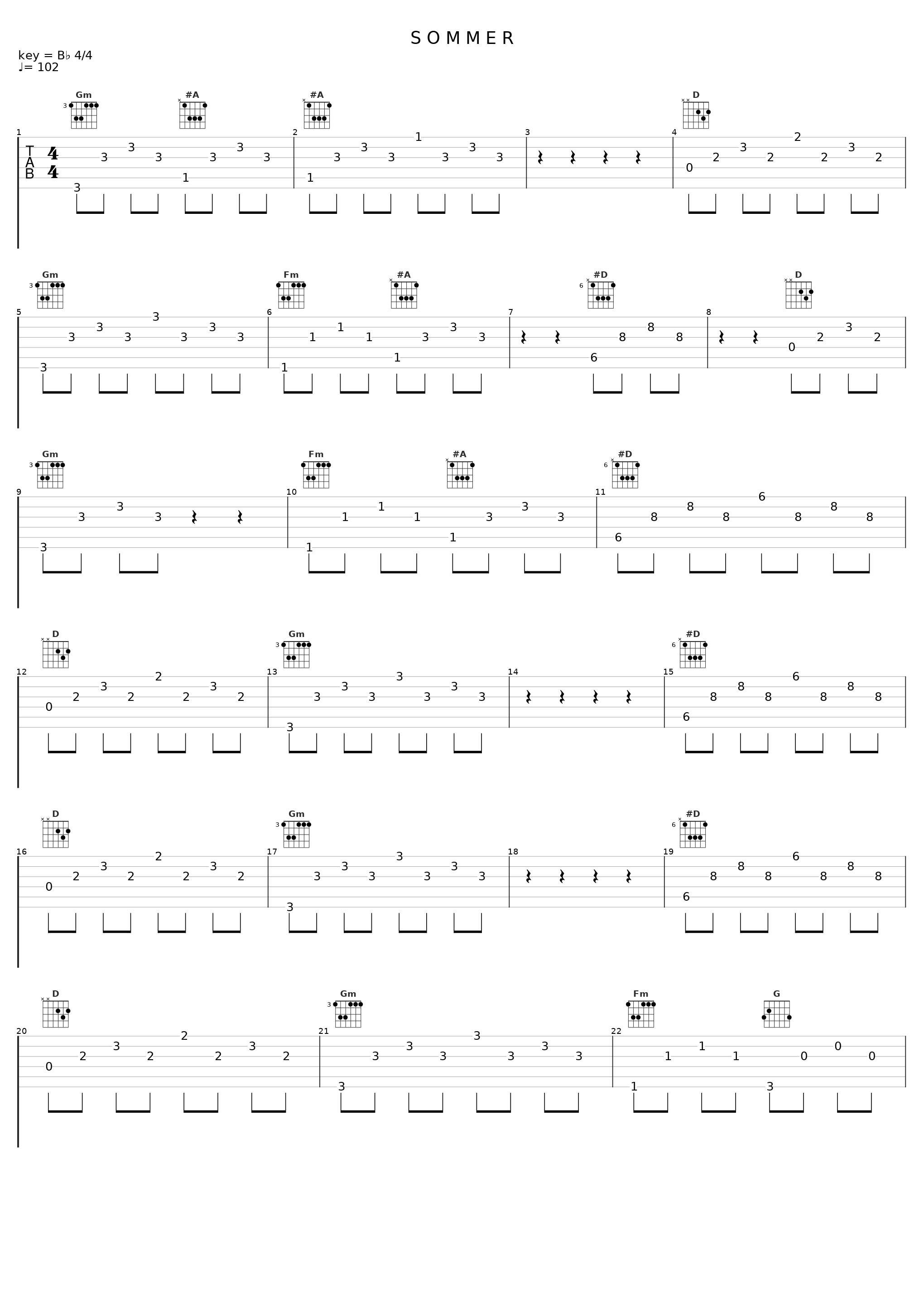 S O M M E R_Albert Dyrlund,Peter Søholm,Anders Aaboe Jensen,Nikolaj Pellegrini_1