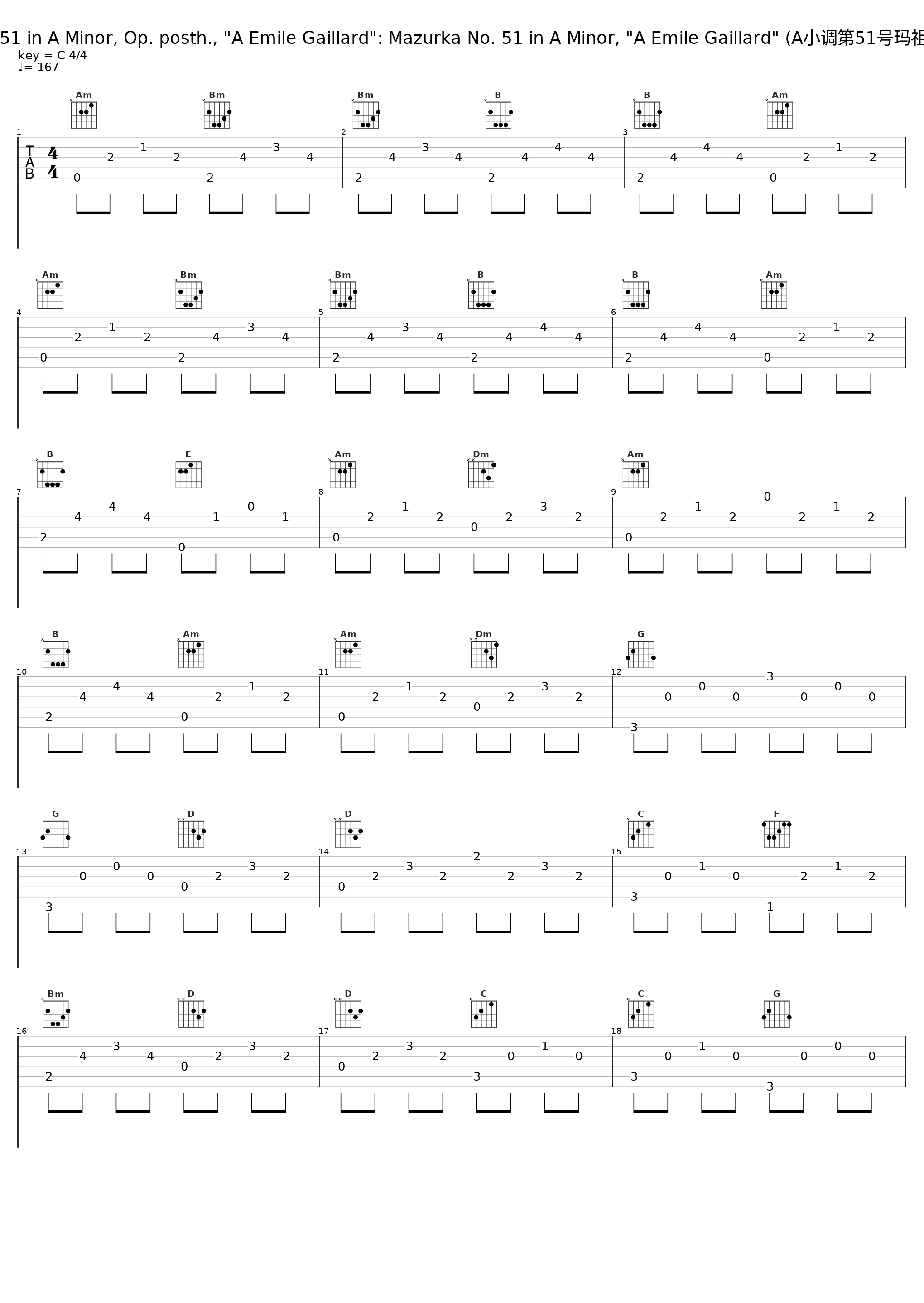 Mazurka No. 51 in A Minor, Op. posth., "A Emile Gaillard": Mazurka No. 51 in A Minor, "A Emile Gaillard" (A小调第51号玛祖卡舞曲，遗作)_Idil Biret_1