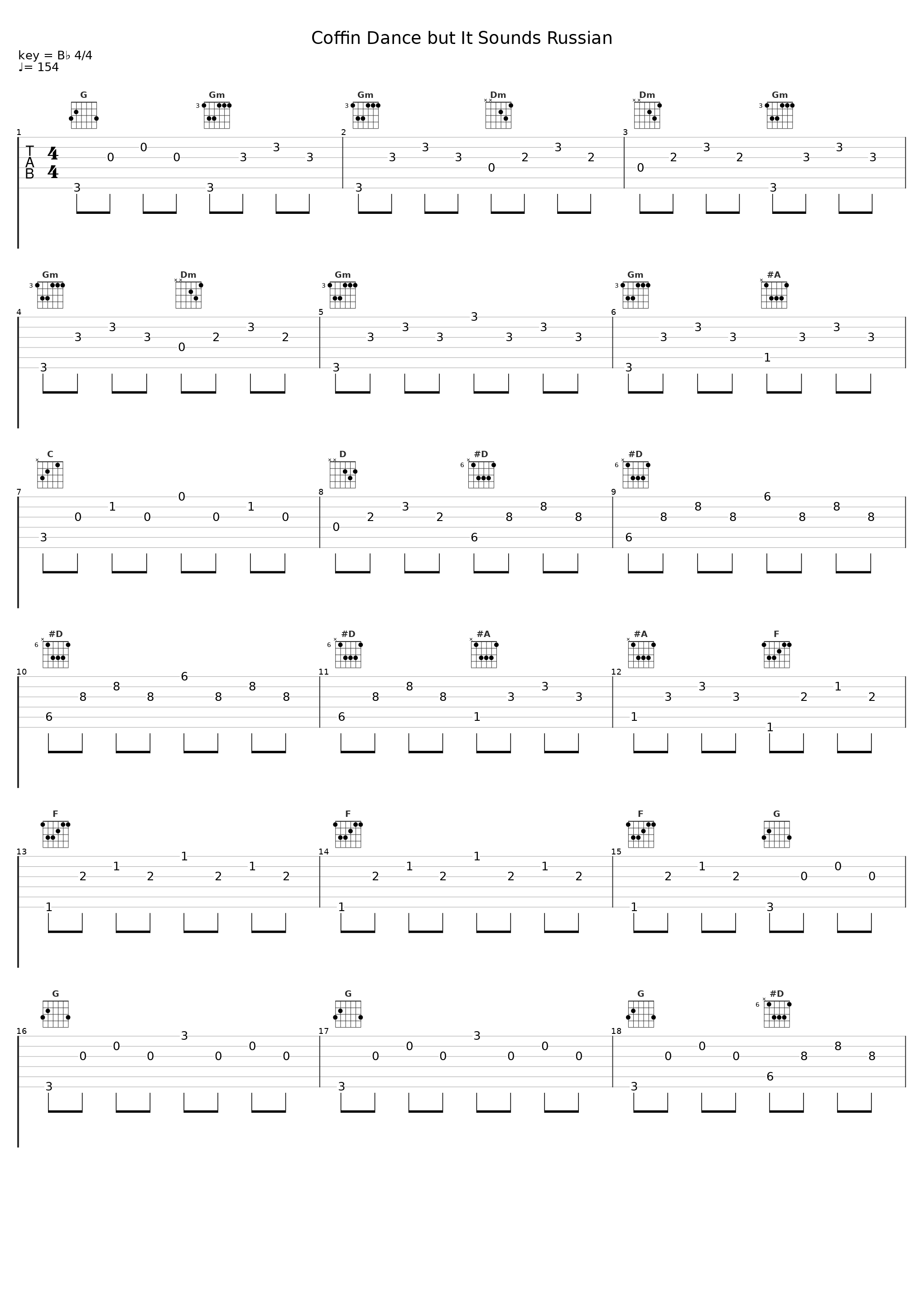 Coffin Dance but It Sounds Russian_Sheet Music Boss_1