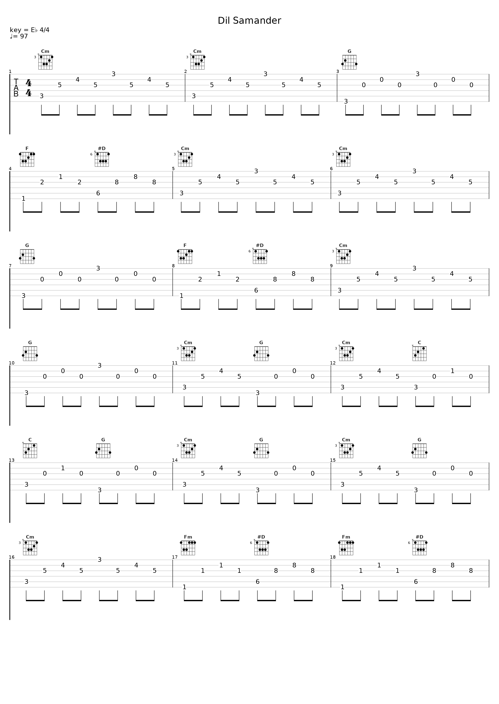 Dil Samander_K.K.,Sunidhi Chauhan_1