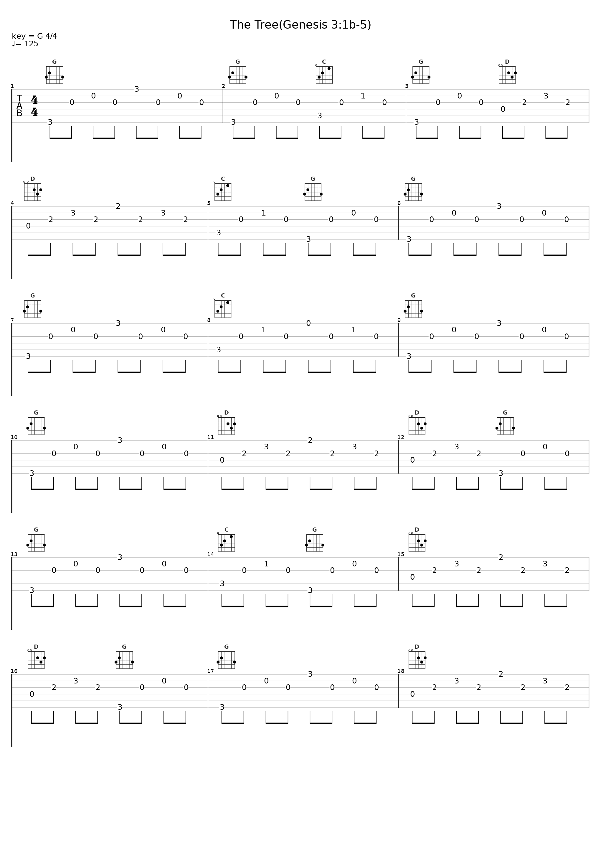 The Tree(Genesis 3:1b-5)_Jon Anderson_1