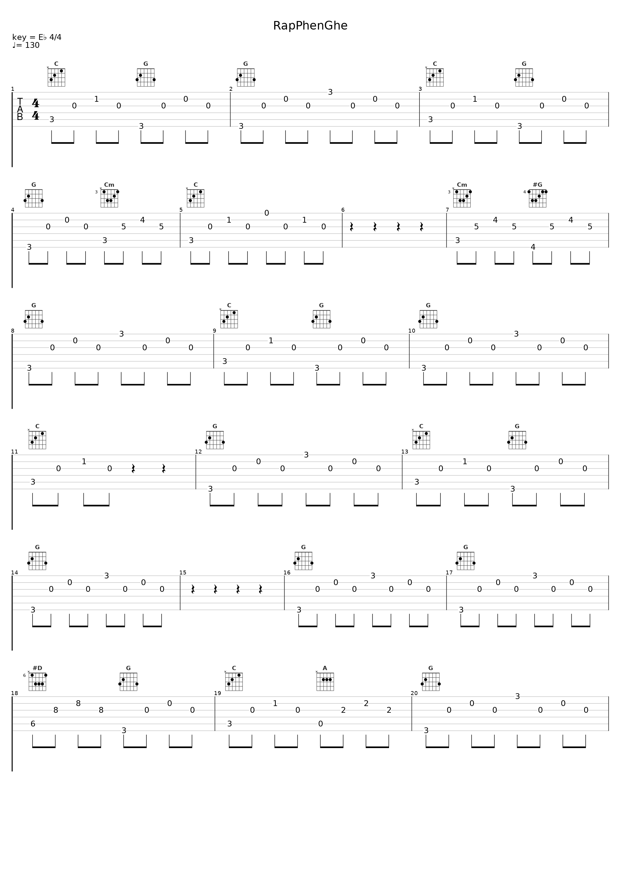 RapPhenGhe_Kane,BMT,Pham An Khanh_1