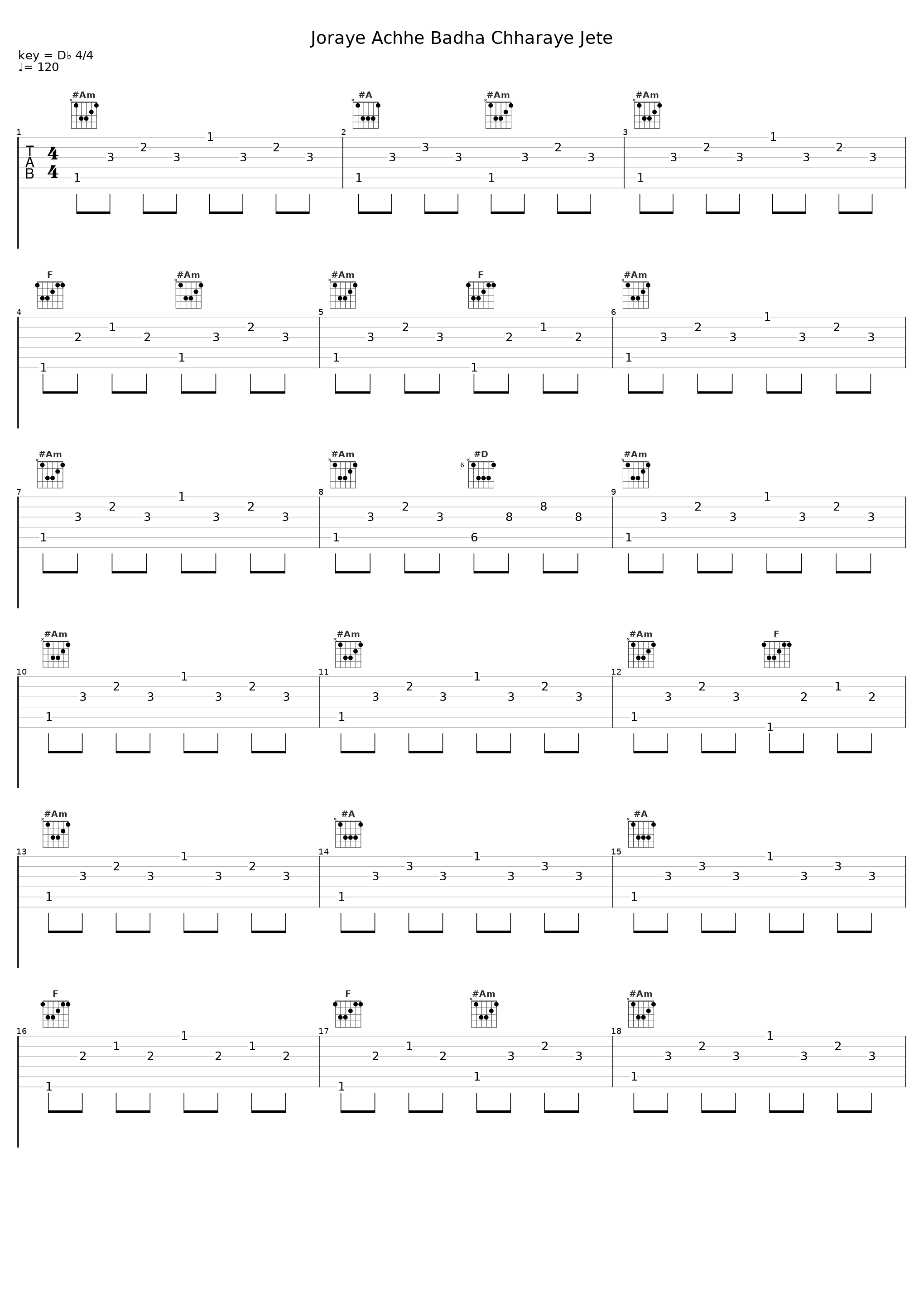 Joraye Achhe Badha Chharaye Jete_Swastika Mukhopadhyay,Rabindranath Tagore_1