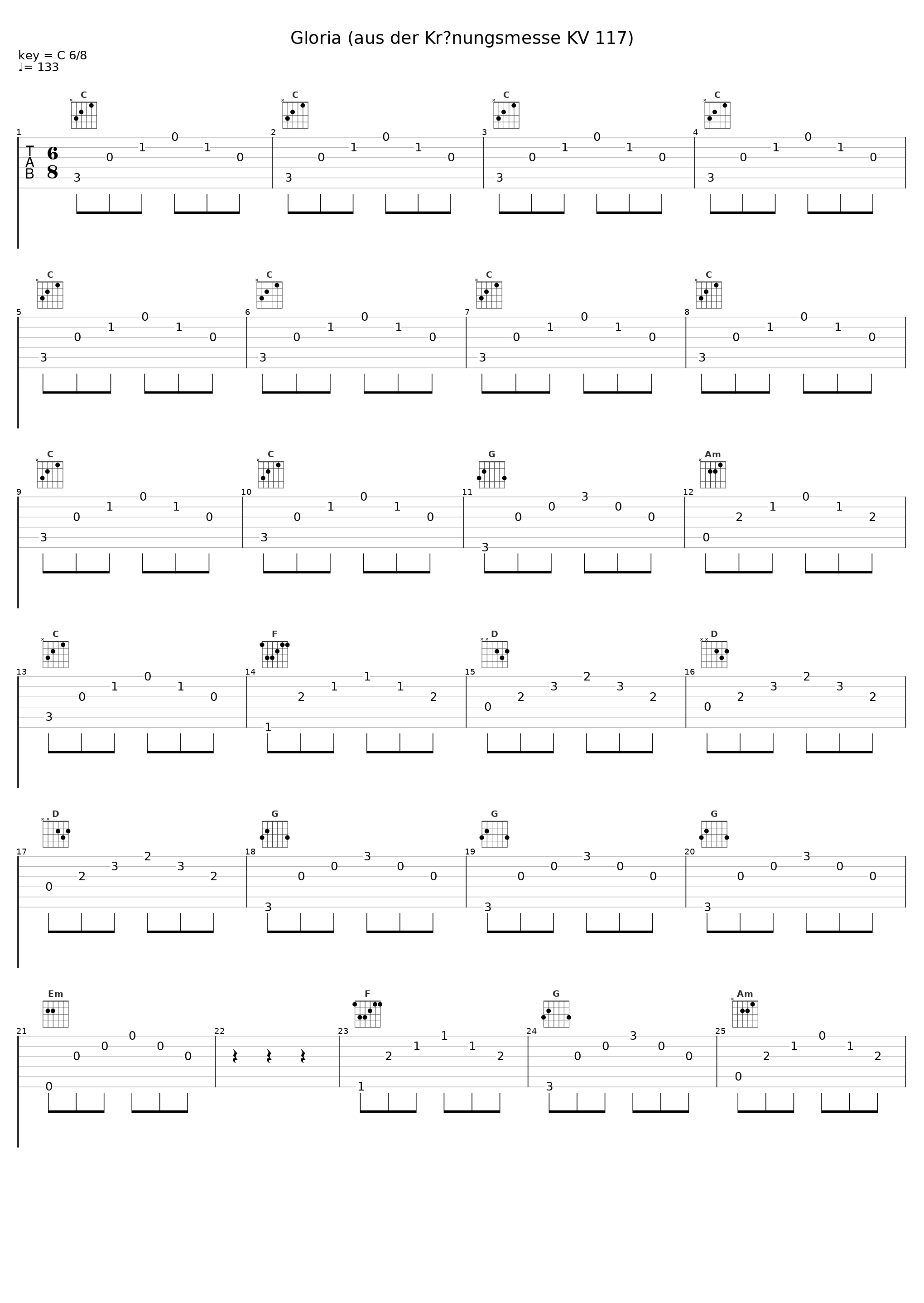 Gloria (aus der Krönungsmesse KV 117)_Wiener Sängerknaben,Stuttgarter Philharmoniker_1