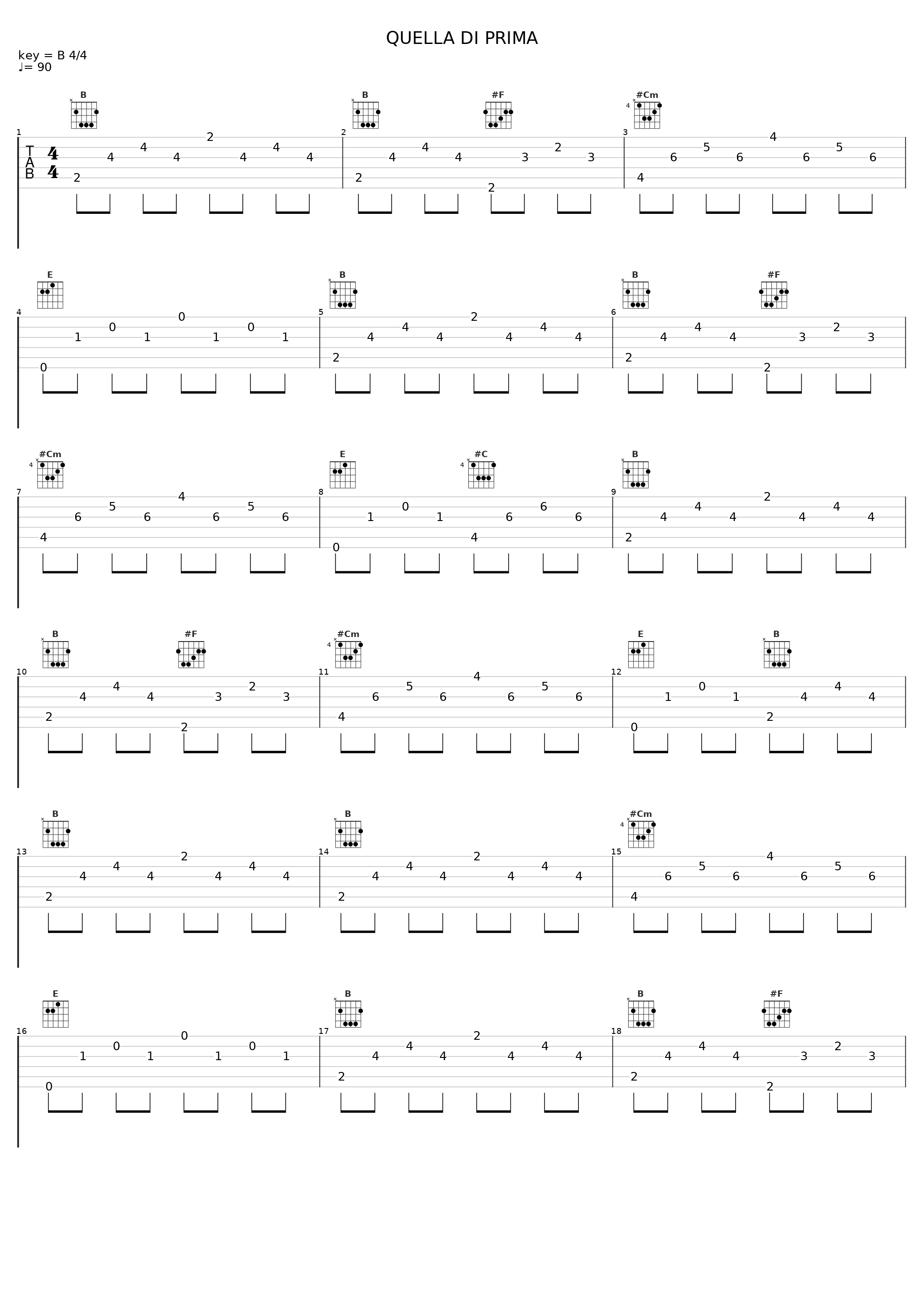 QUELLA DI PRIMA_Ariete_1