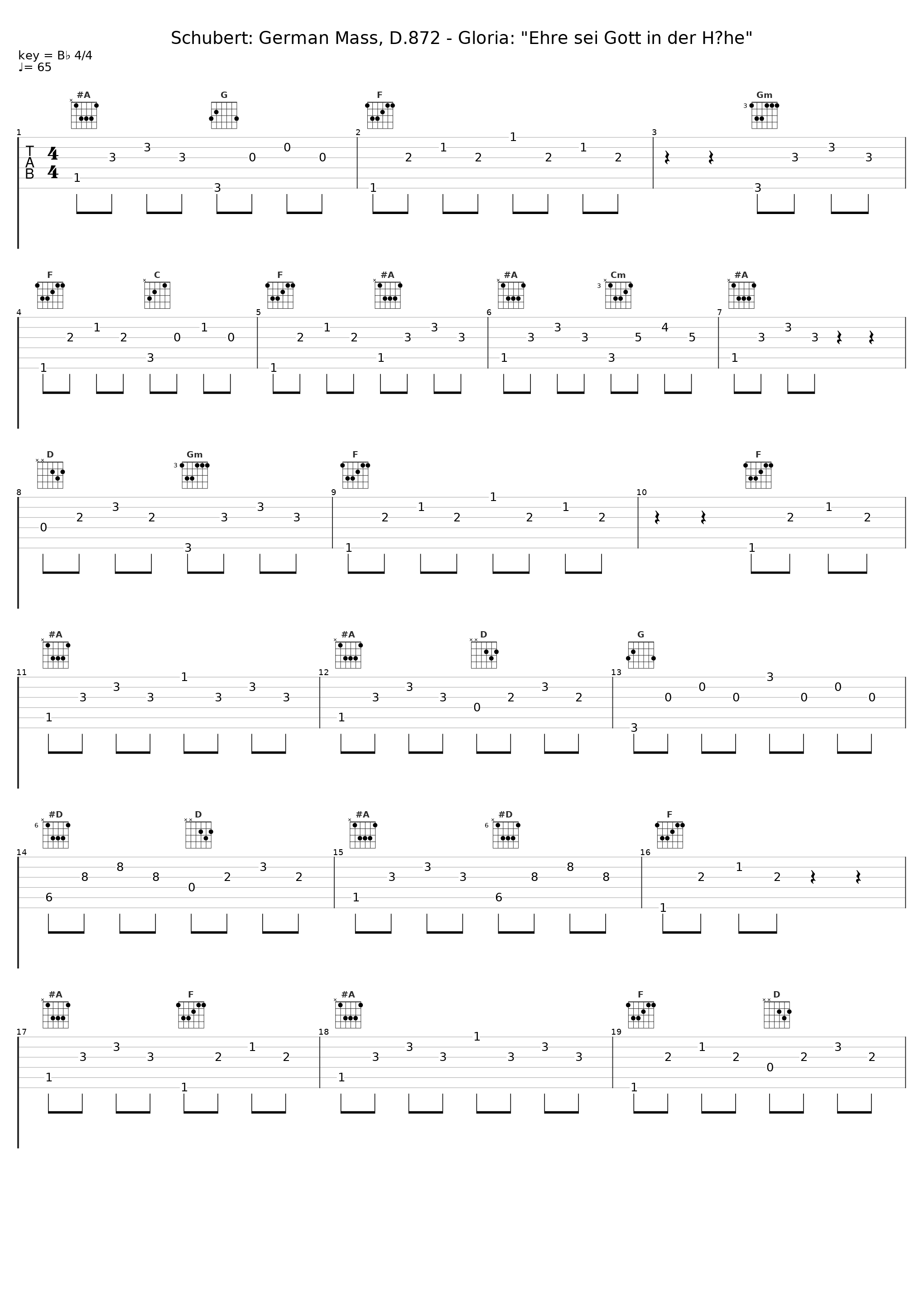 Schubert: German Mass, D.872 - Gloria: "Ehre sei Gott in der Höhe"_Wiener Sängerknaben,Chorus Viennensis,Rudolf Scholz,Wiener Symphoniker,Uwe Christian Harrer_1