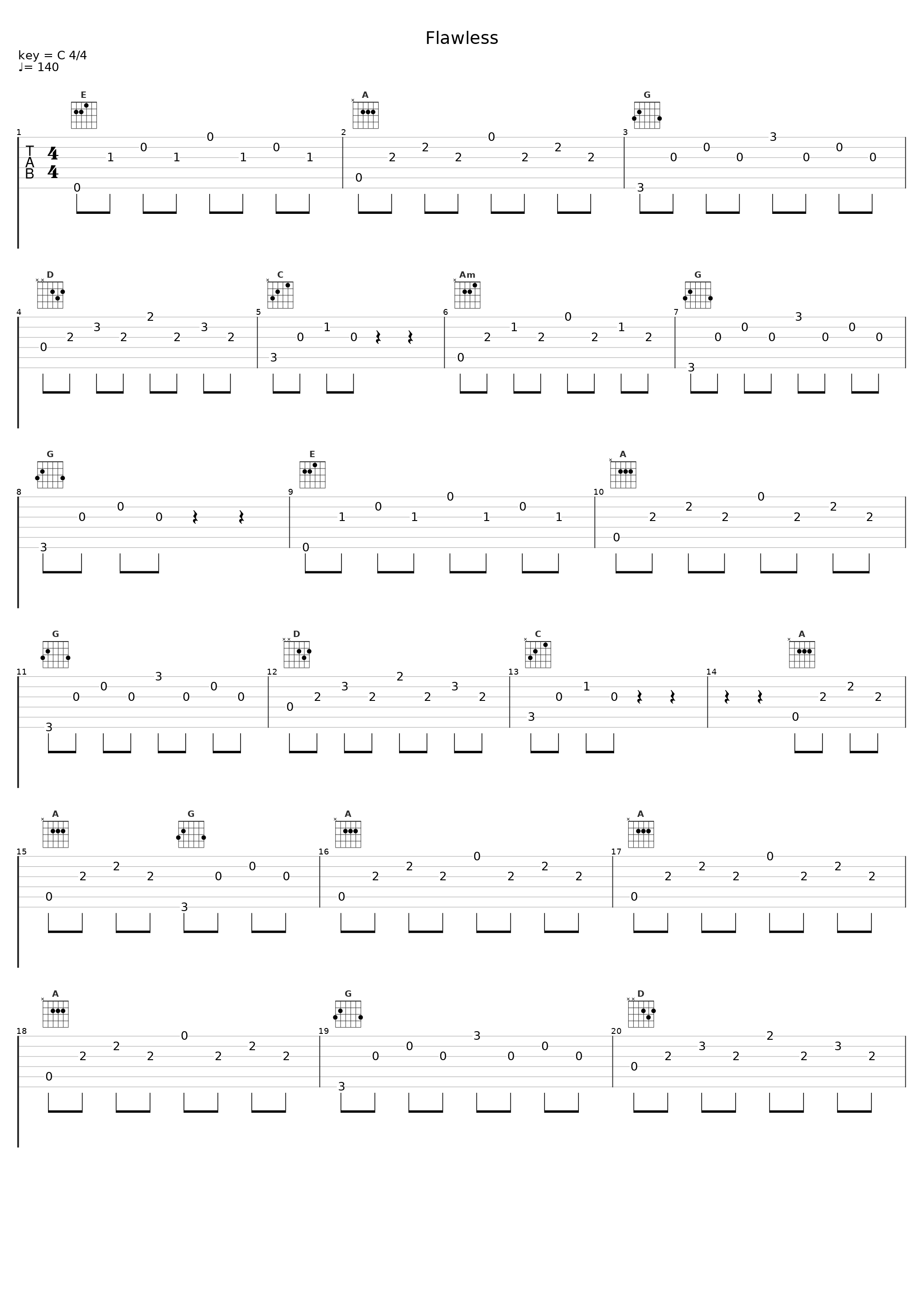 Flawless_Twin Method_1