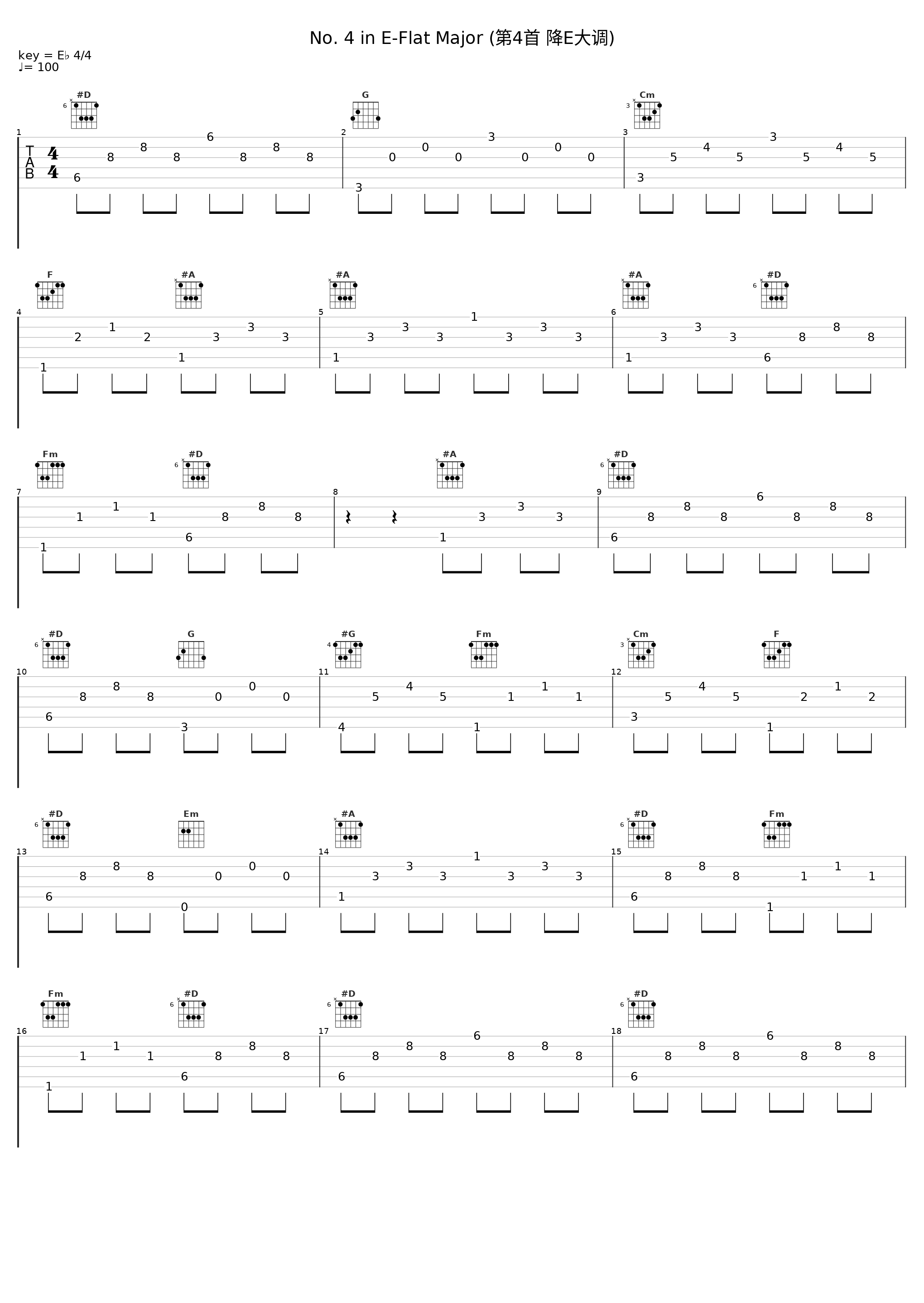 No. 4 in E-Flat Major (第4首 降E大调)_Michele Campanella_1