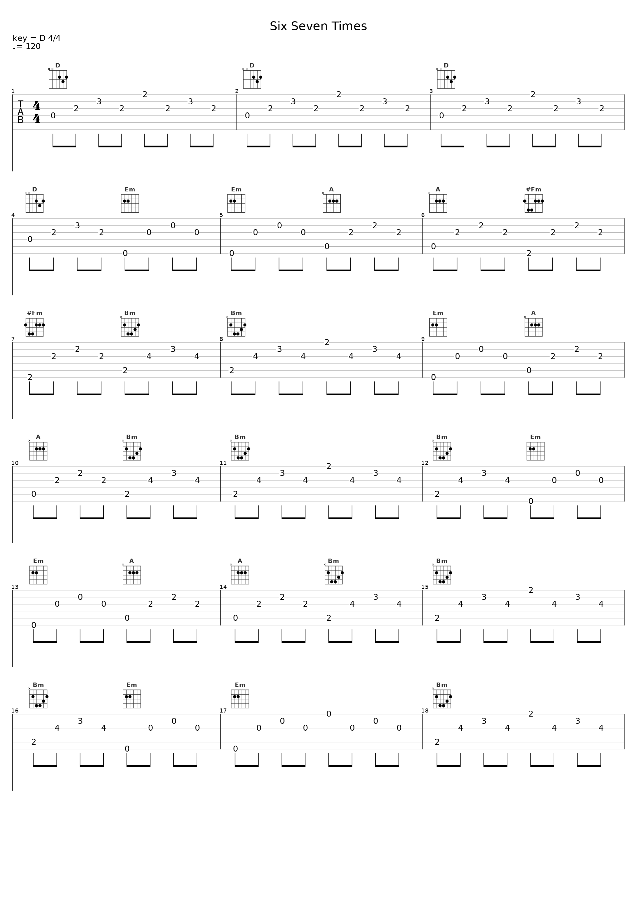 Six Seven Times_Flunk,Ulf Nygaard,Anja Øyen Vister,Jo Bakke,Erik Ruud_1