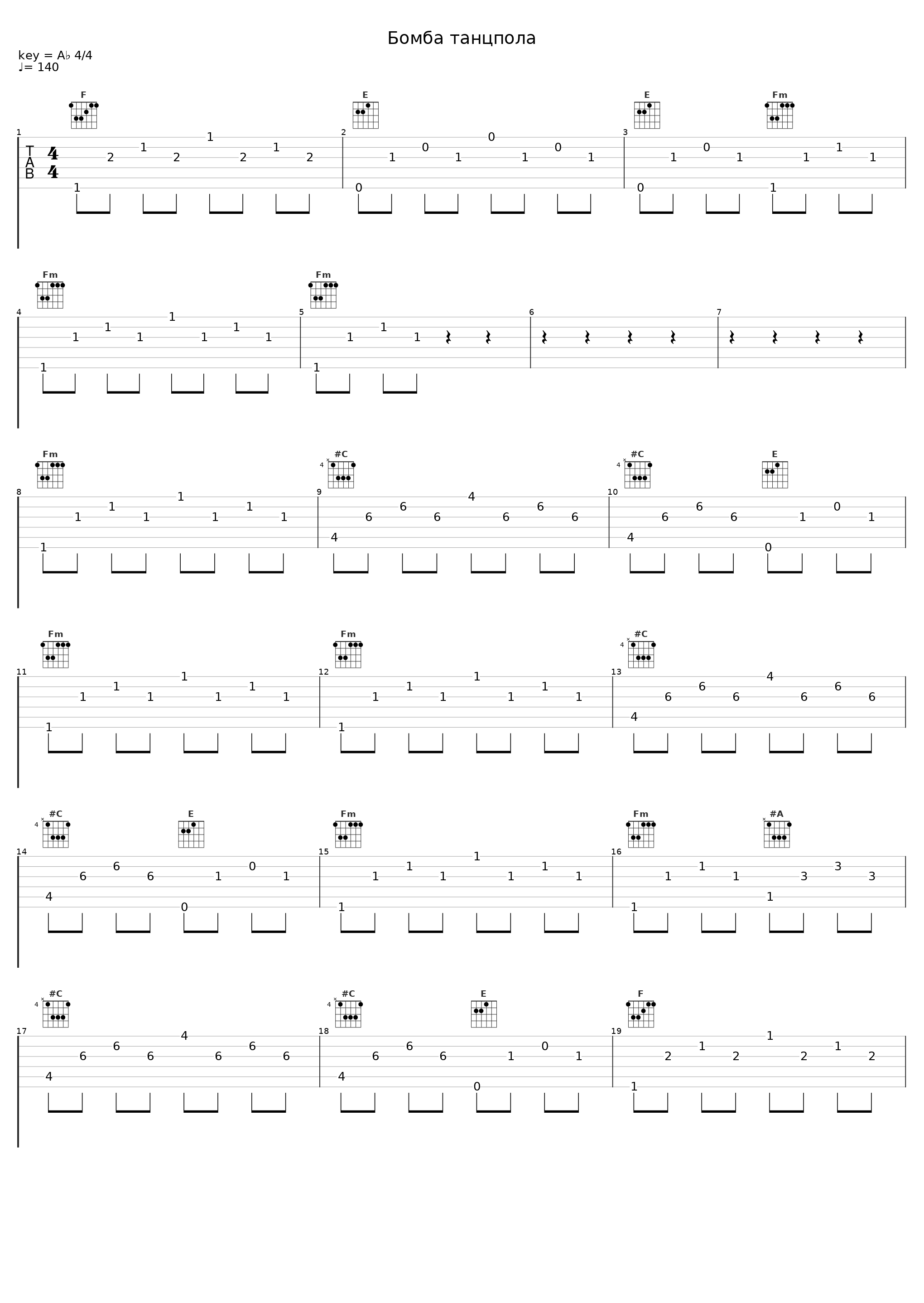 Бомба танцпола_Bad Balance,Мальчишник,Мистер Малой_1