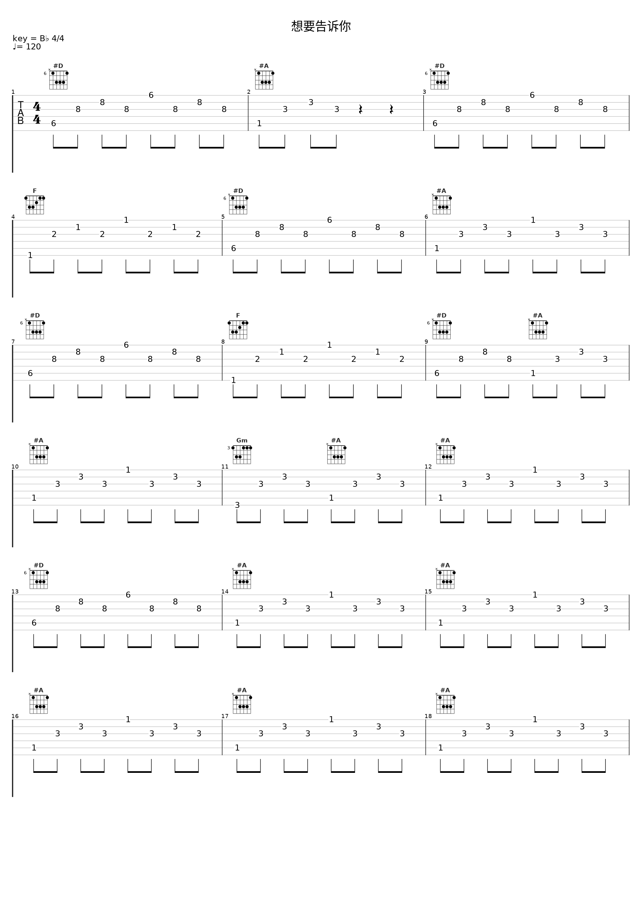 想要告诉你_Fordka.,lv9_1