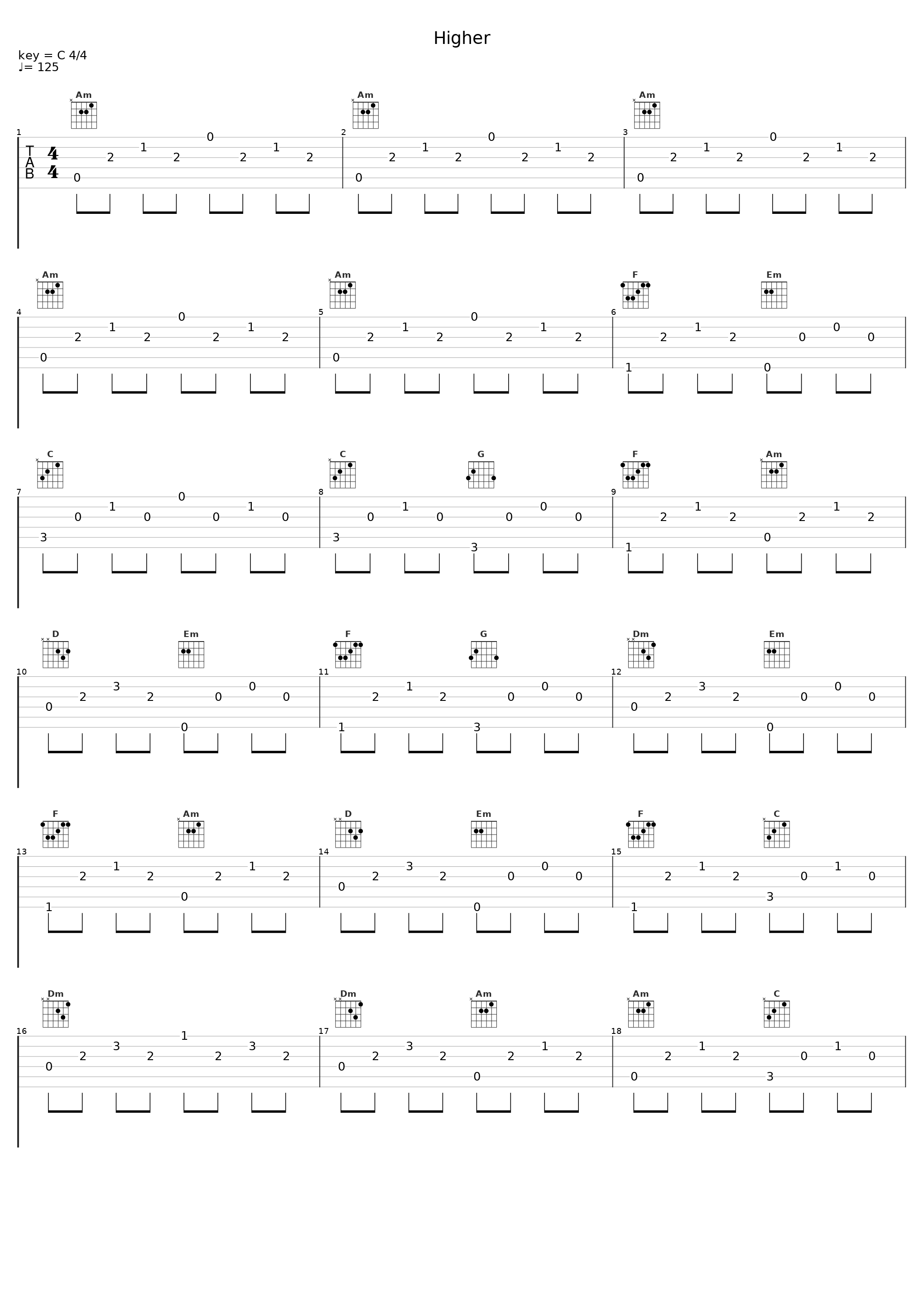 Higher_Jack Strify,The Pocket Dialer_1