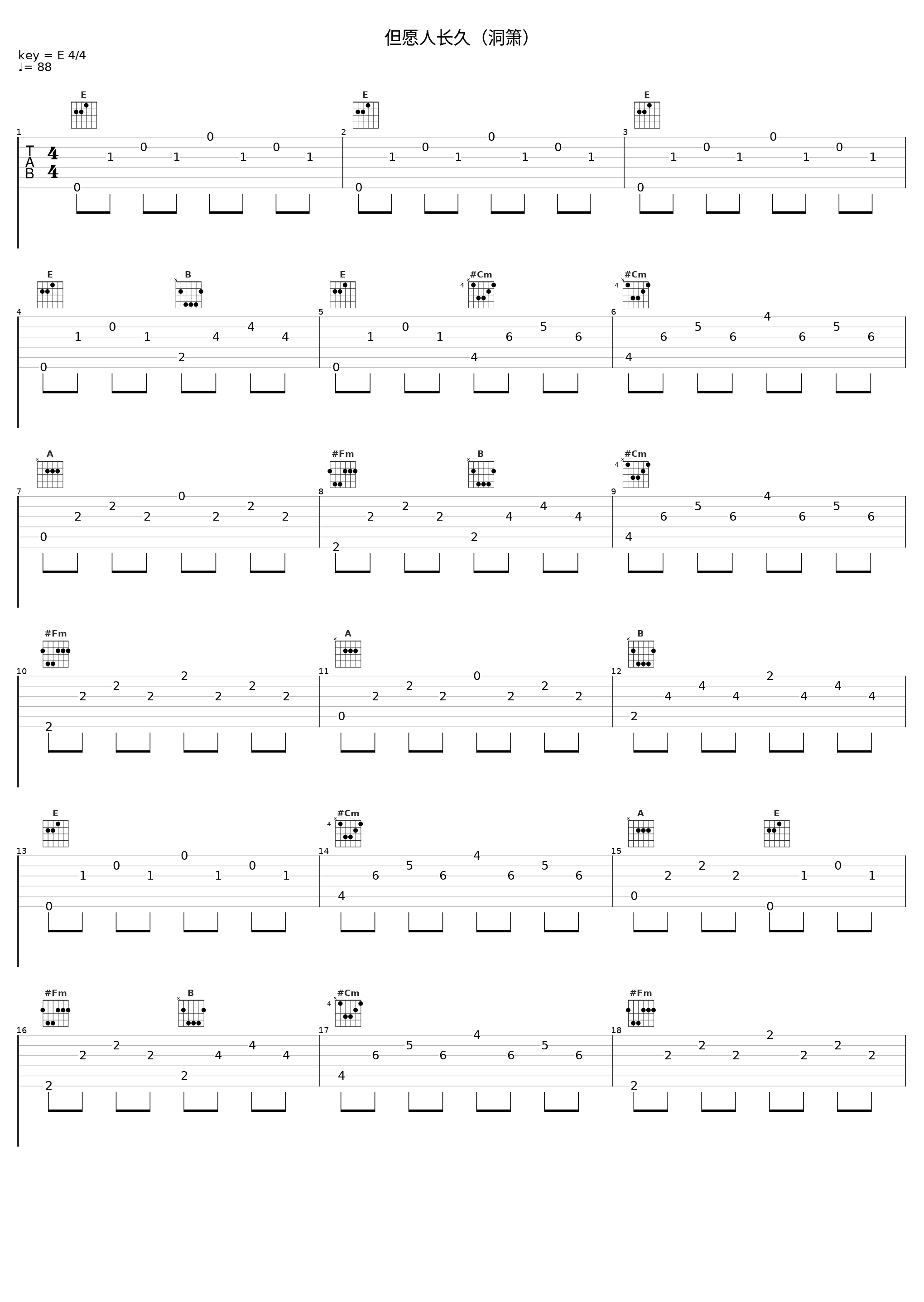 但愿人长久（洞箫）_最难理解_1