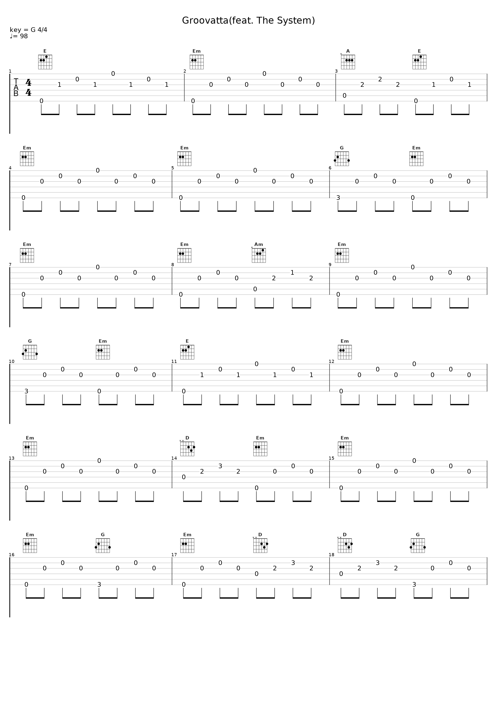 Groovatta(feat. The System)_Darkroom Data,The System_1