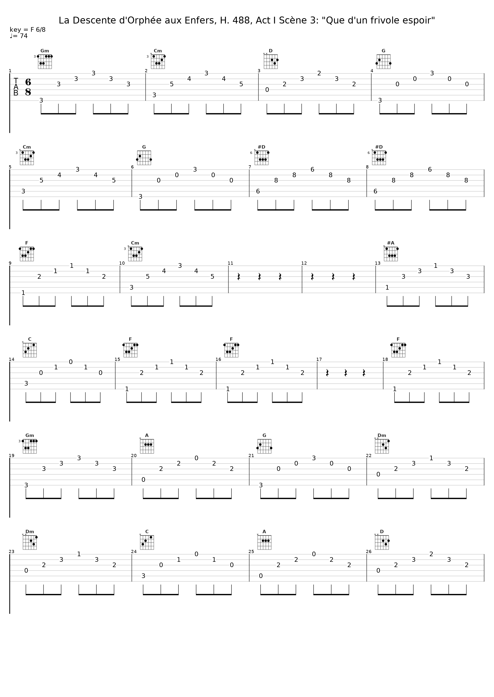 La Descente d'Orphée aux Enfers, H. 488, Act I Scène 3: "Que d'un frivole espoir"_Ensemble Correspondances,Sébastien Daucé,Robert Getchell_1