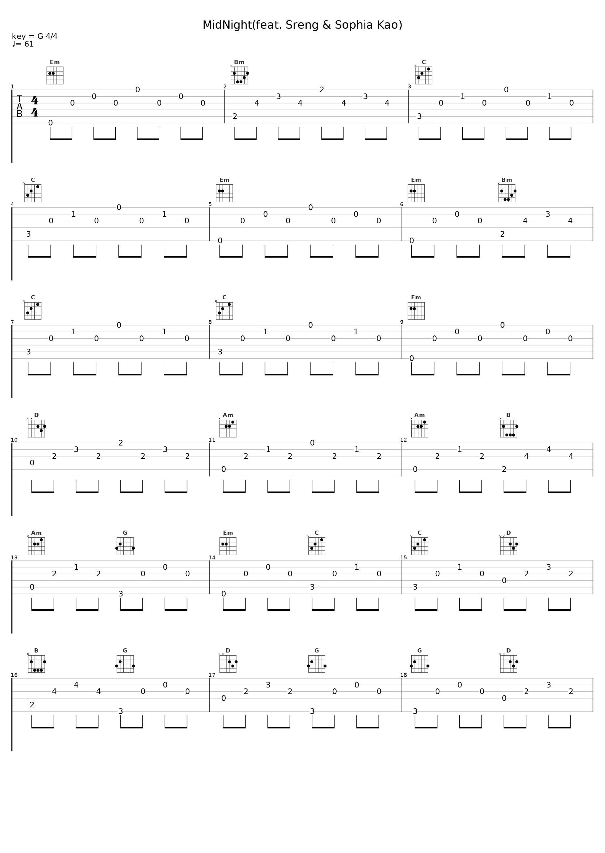 MidNight(feat. Sreng & Sophia Kao)_SONGHA,Sophia Kao,Sreng_1