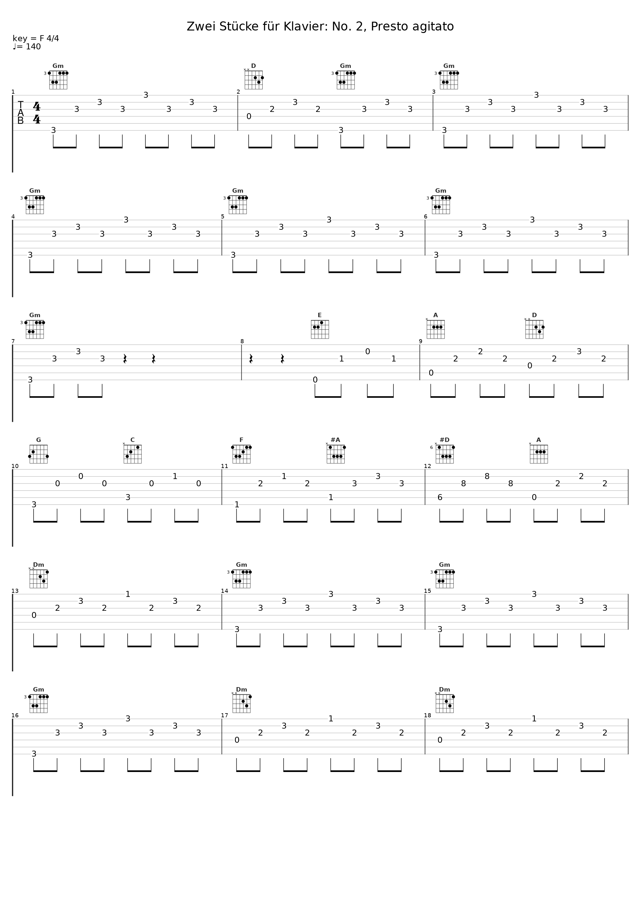 Zwei Stücke für Klavier: No. 2, Presto agitato_Dana Protopopescu_1