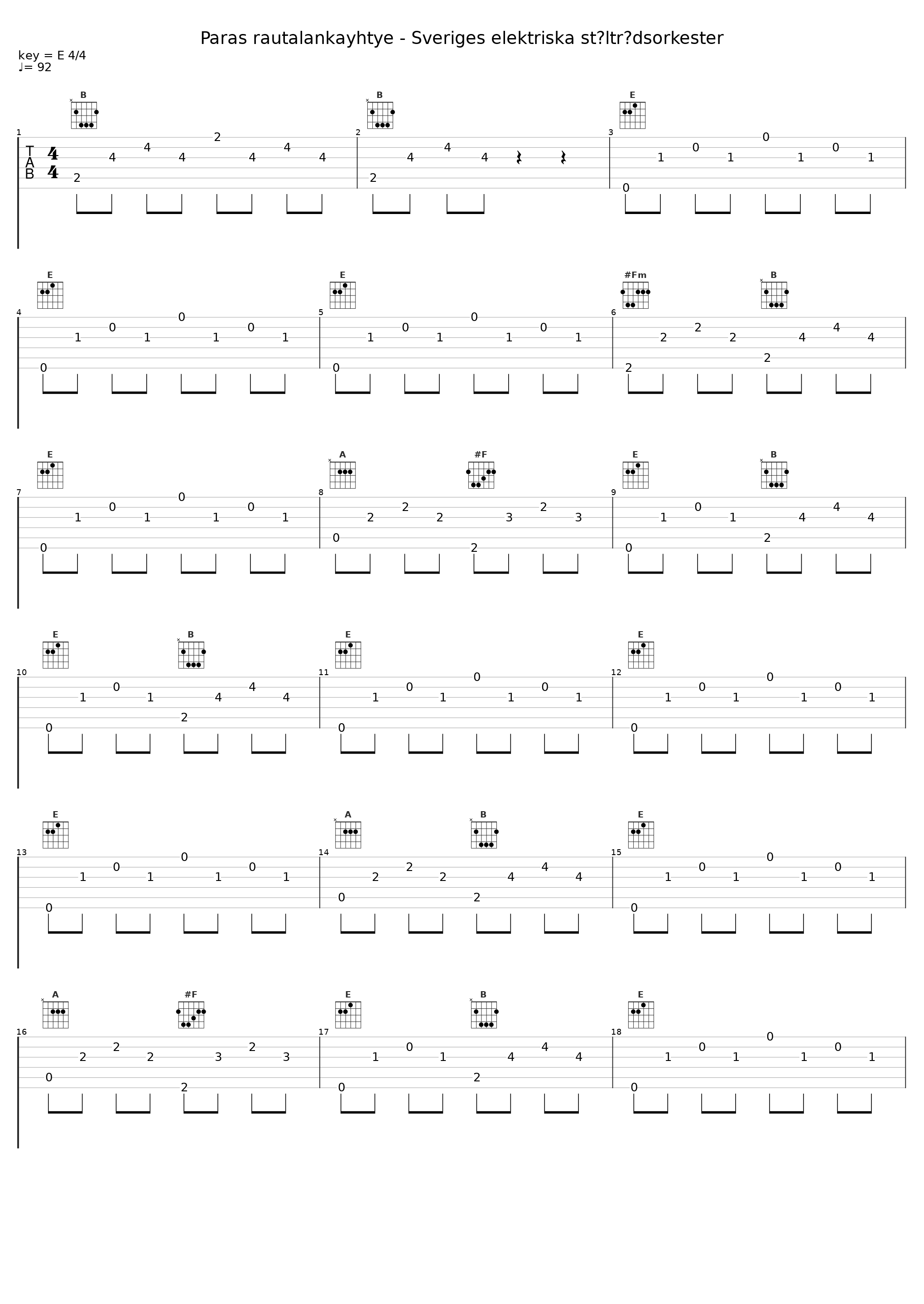 Paras rautalankayhtye - Sveriges elektriska ståltrådsorkester_Korsuorkesteri_1