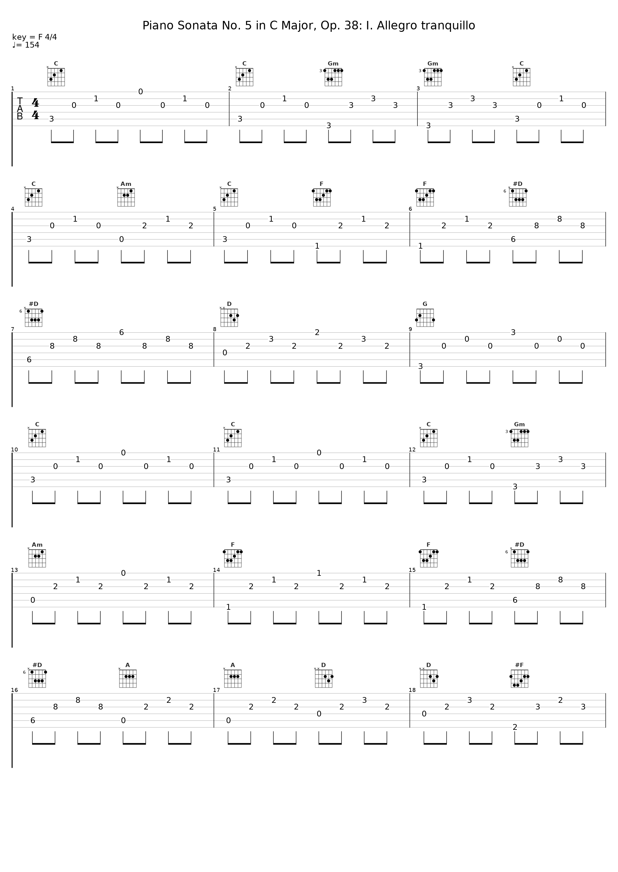 Piano Sonata No. 5 in C Major, Op. 38: I. Allegro tranquillo_Evgeni Koroliov_1