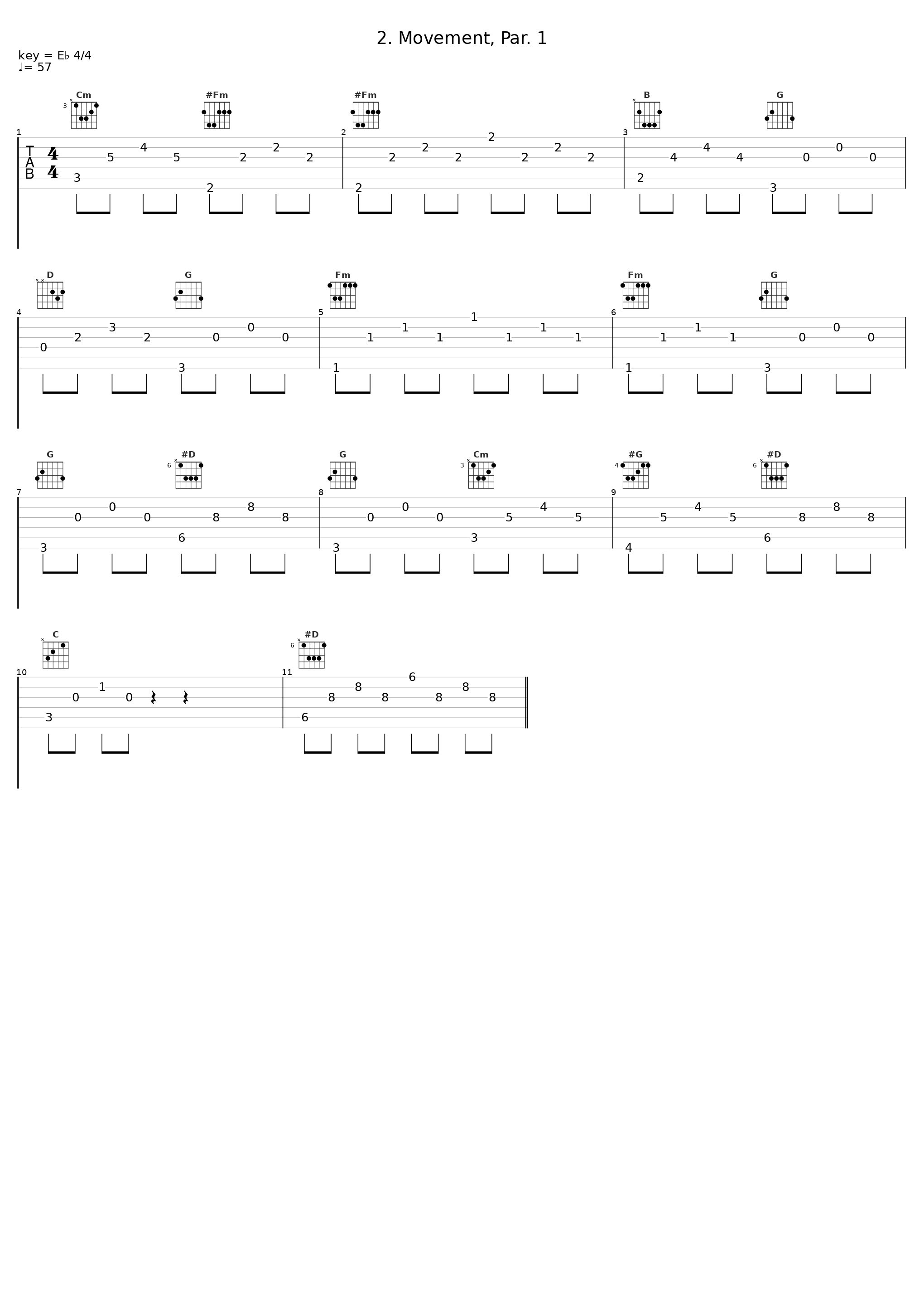 2. Movement, Par. 1_Koraist,Kora Ensemble_1