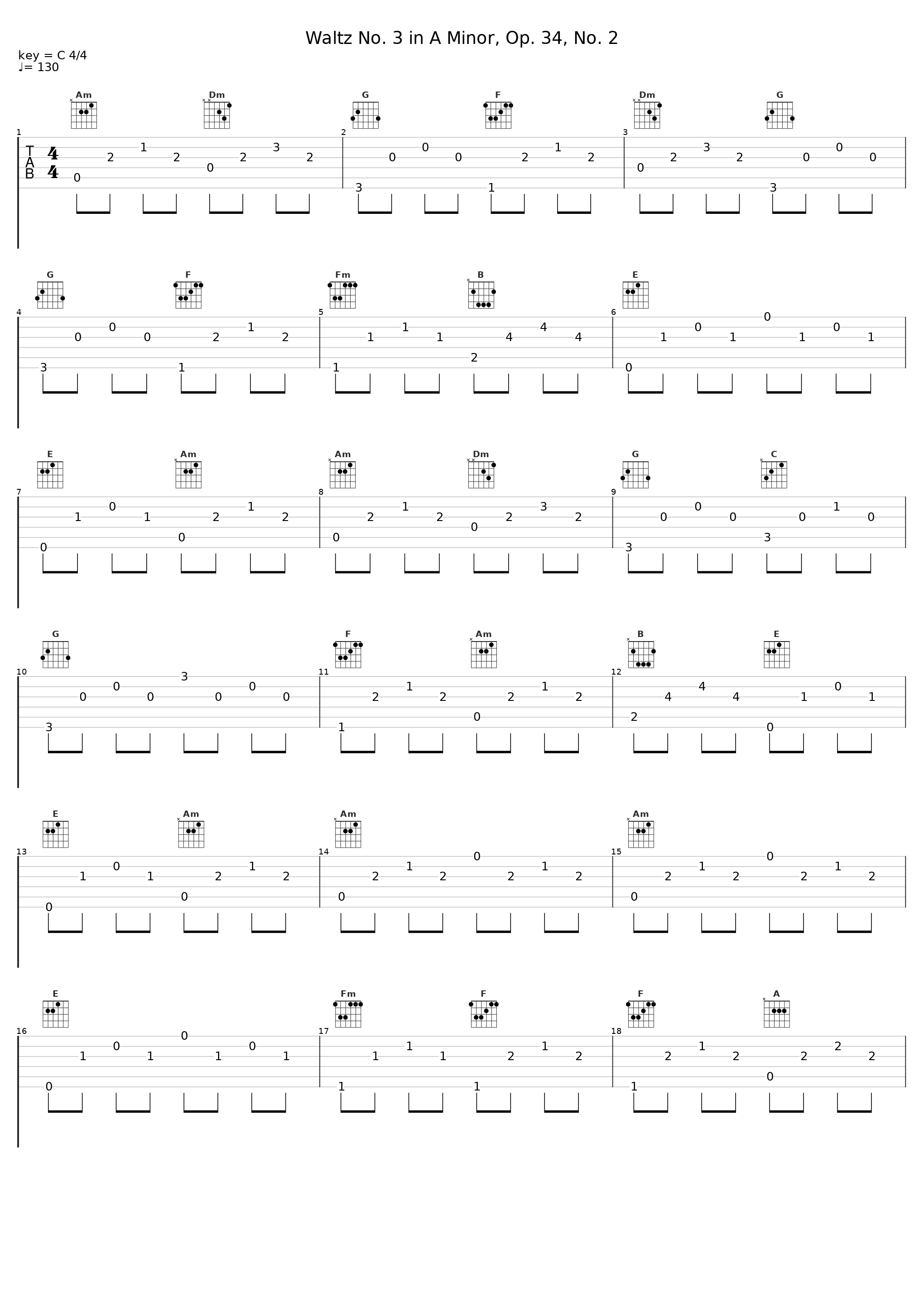 Waltz No. 3 in A Minor, Op. 34, No. 2_Orquesta Lírica Bellaterra_1