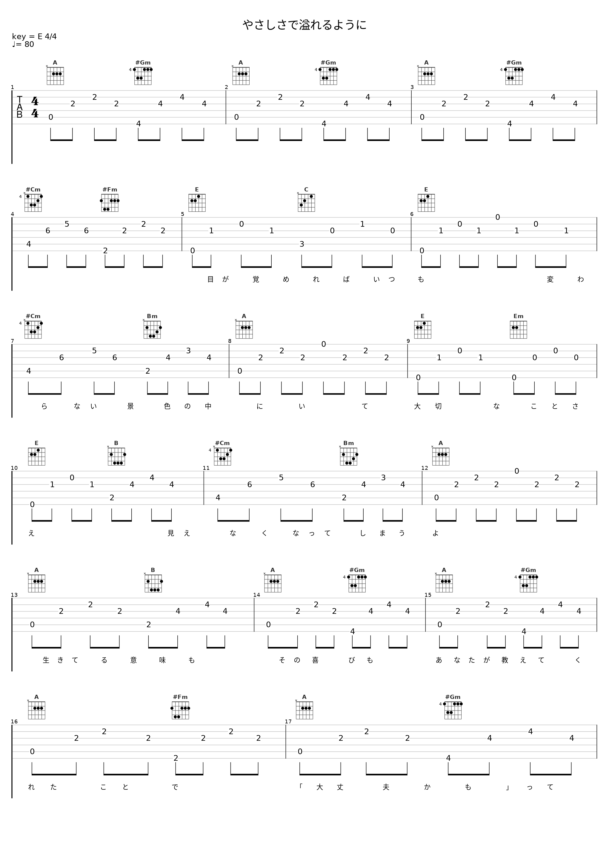 やさしさで溢れるように_大声_1