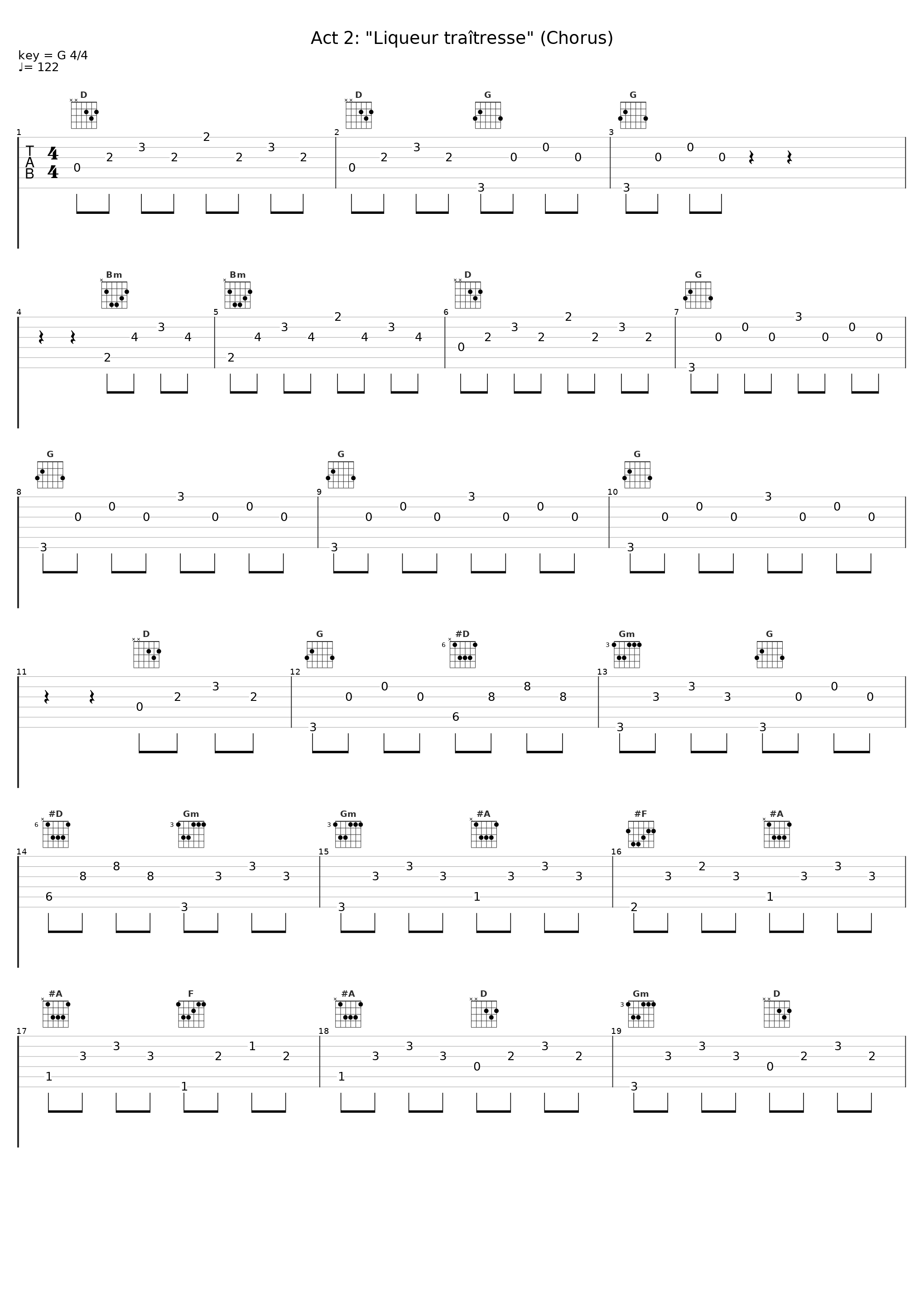Act 2: "Liqueur traîtresse" (Chorus)_Mark Elder_1