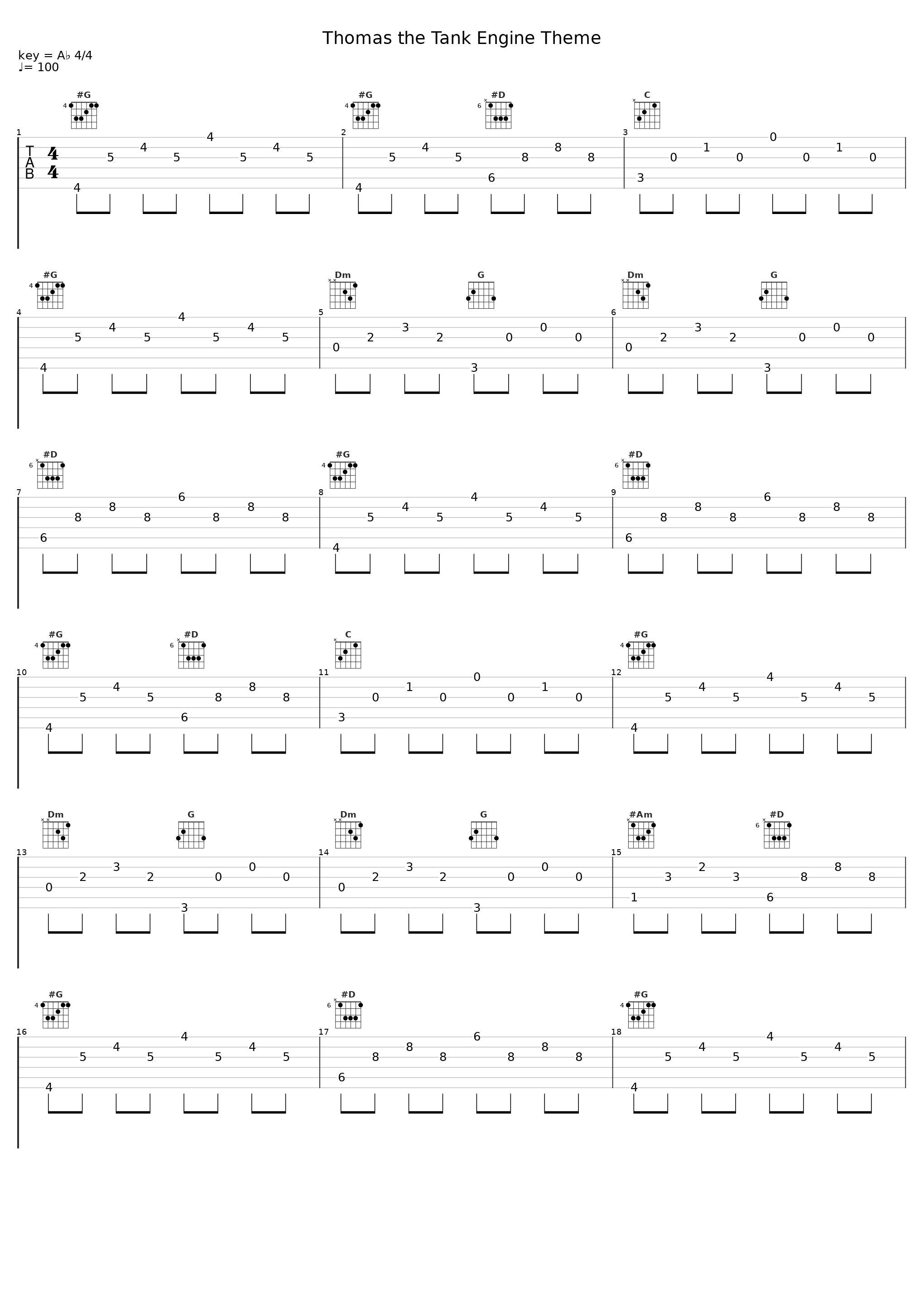 Thomas the Tank Engine Theme_Sheet Music Boss_1