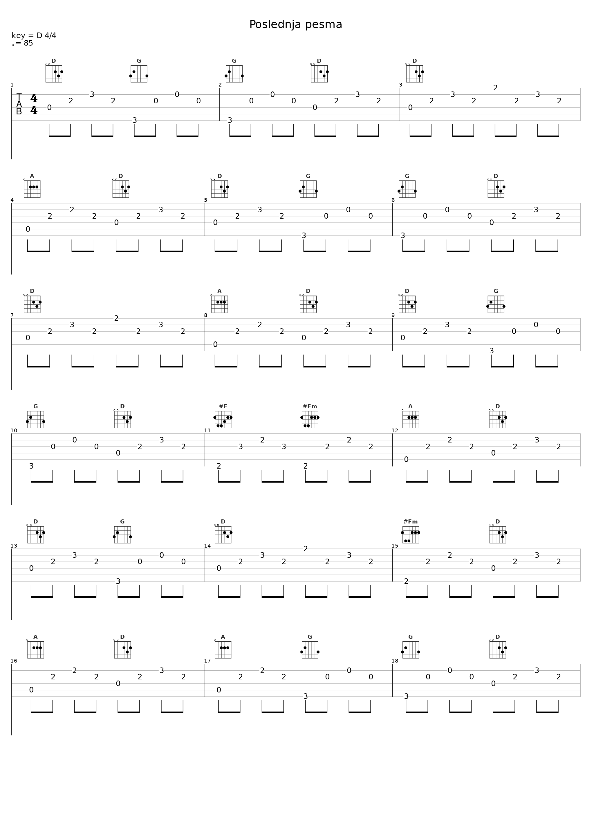 Poslednja pesma_YU Grupa_1