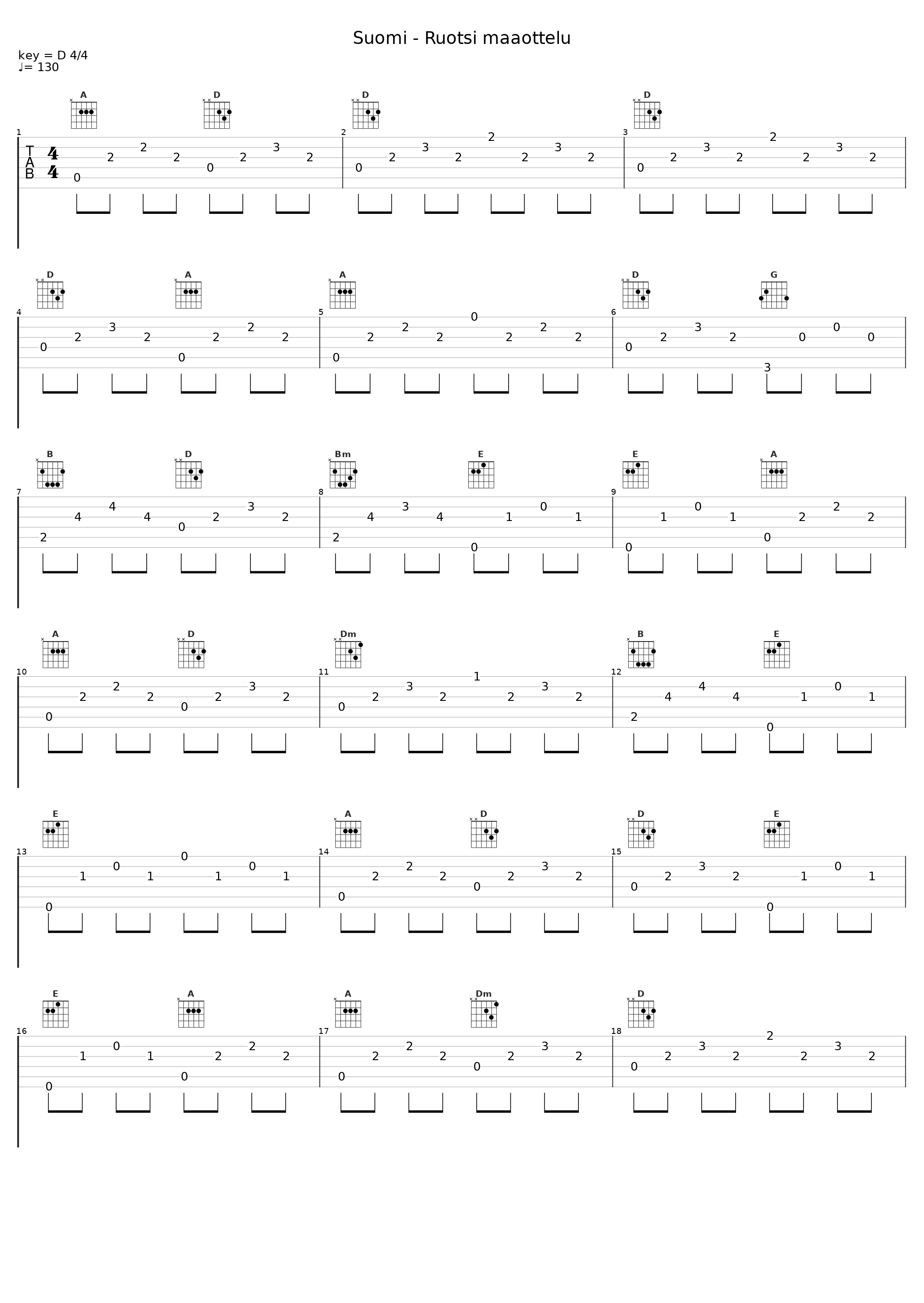 Suomi - Ruotsi maaottelu_Korsuorkesteri_1