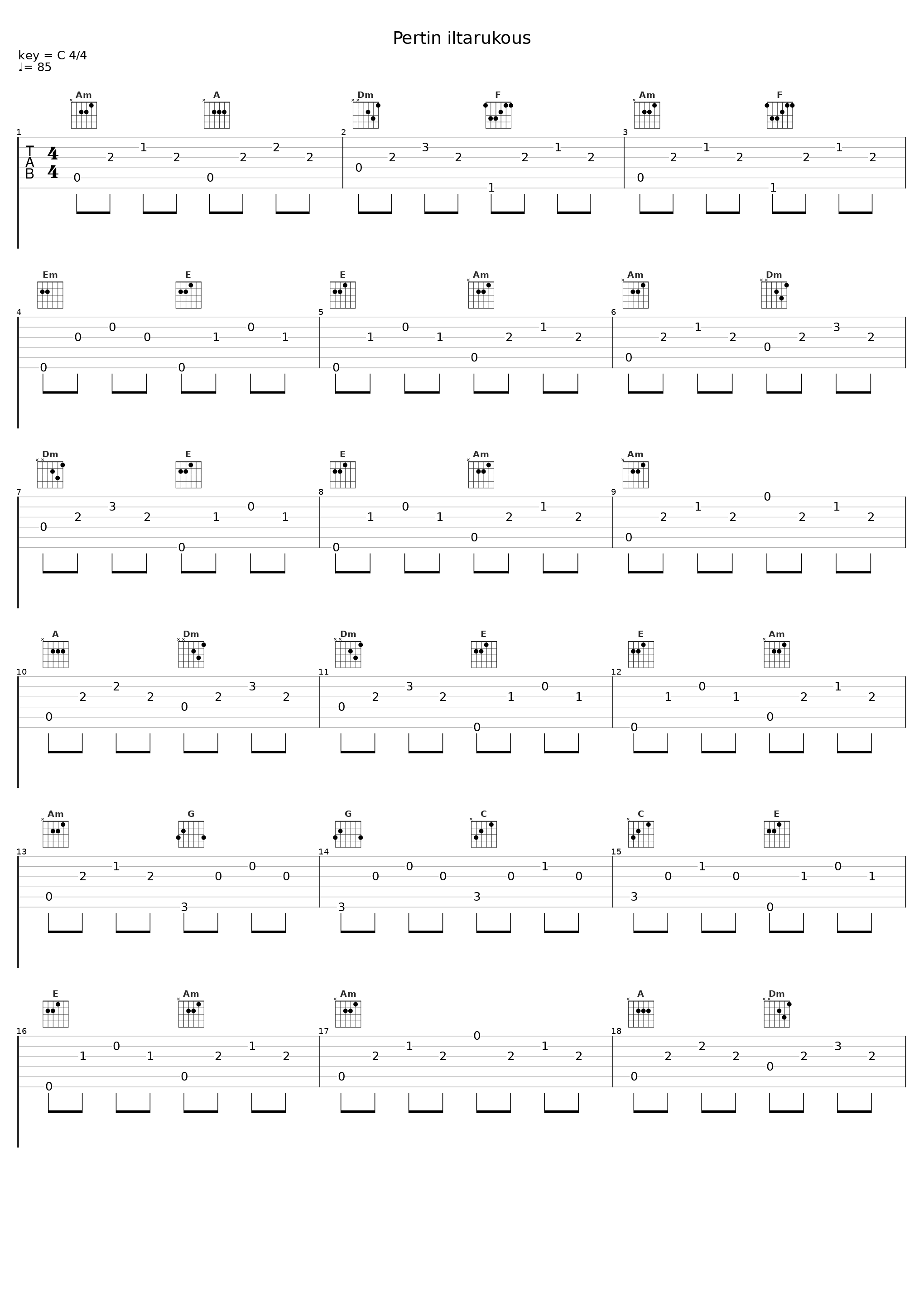 Pertin iltarukous_Korsuorkesteri_1