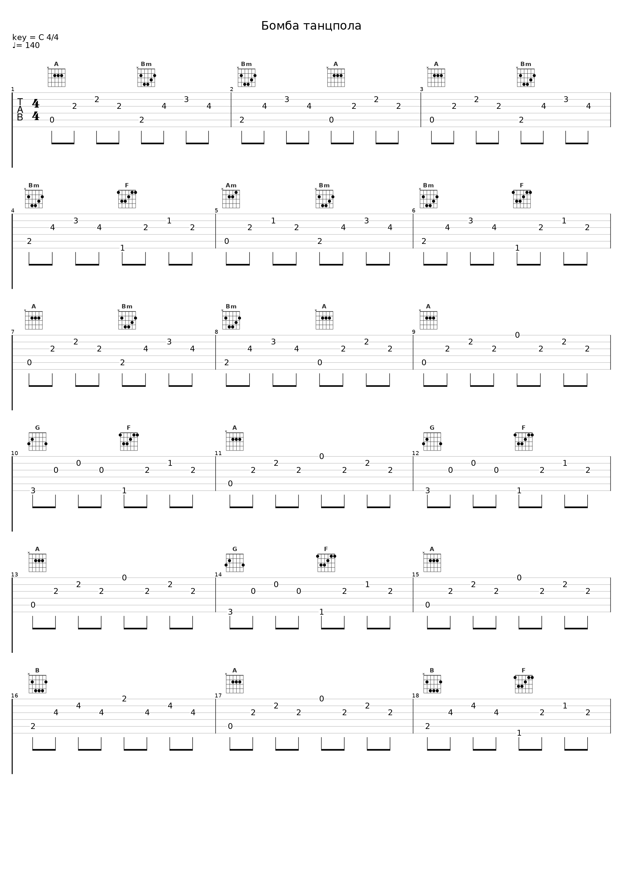 Бомба танцпола_Bad Balance,Мальчишник,Мистер Малой_1