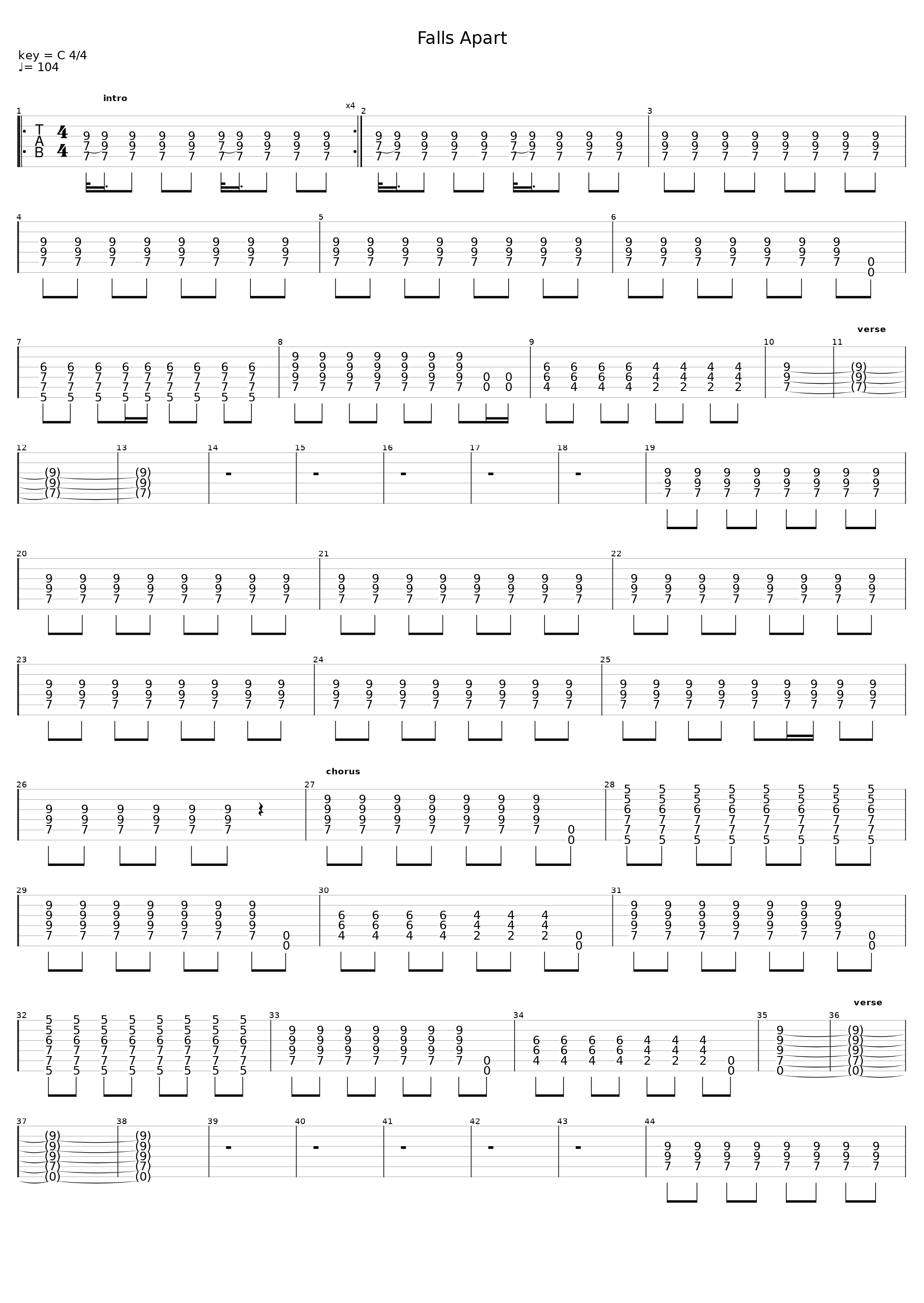 Falls Apart_Sugar Ray_1