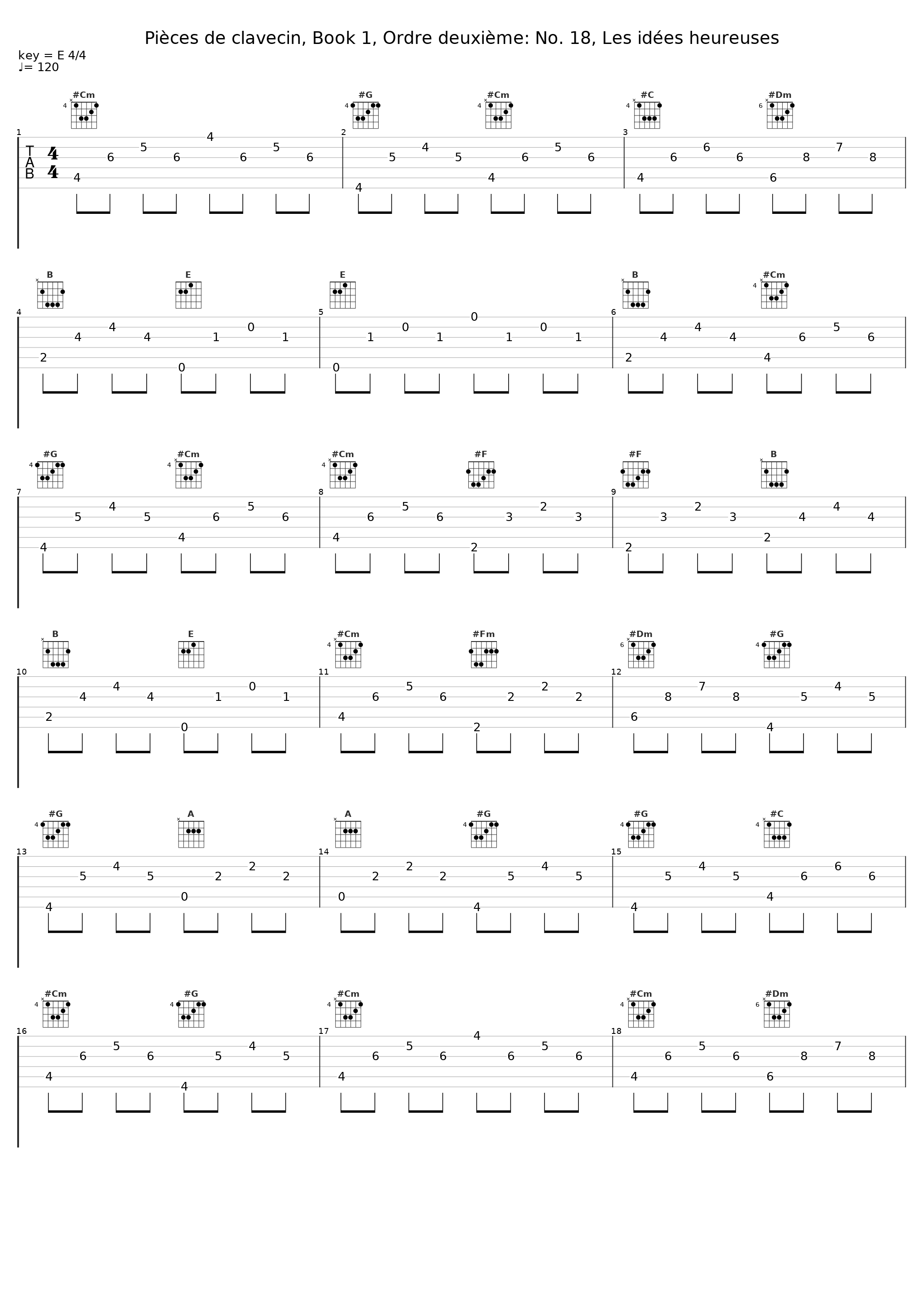 Pièces de clavecin, Book 1, Ordre deuxième: No. 18, Les idées heureuses_Mark Kroll_1