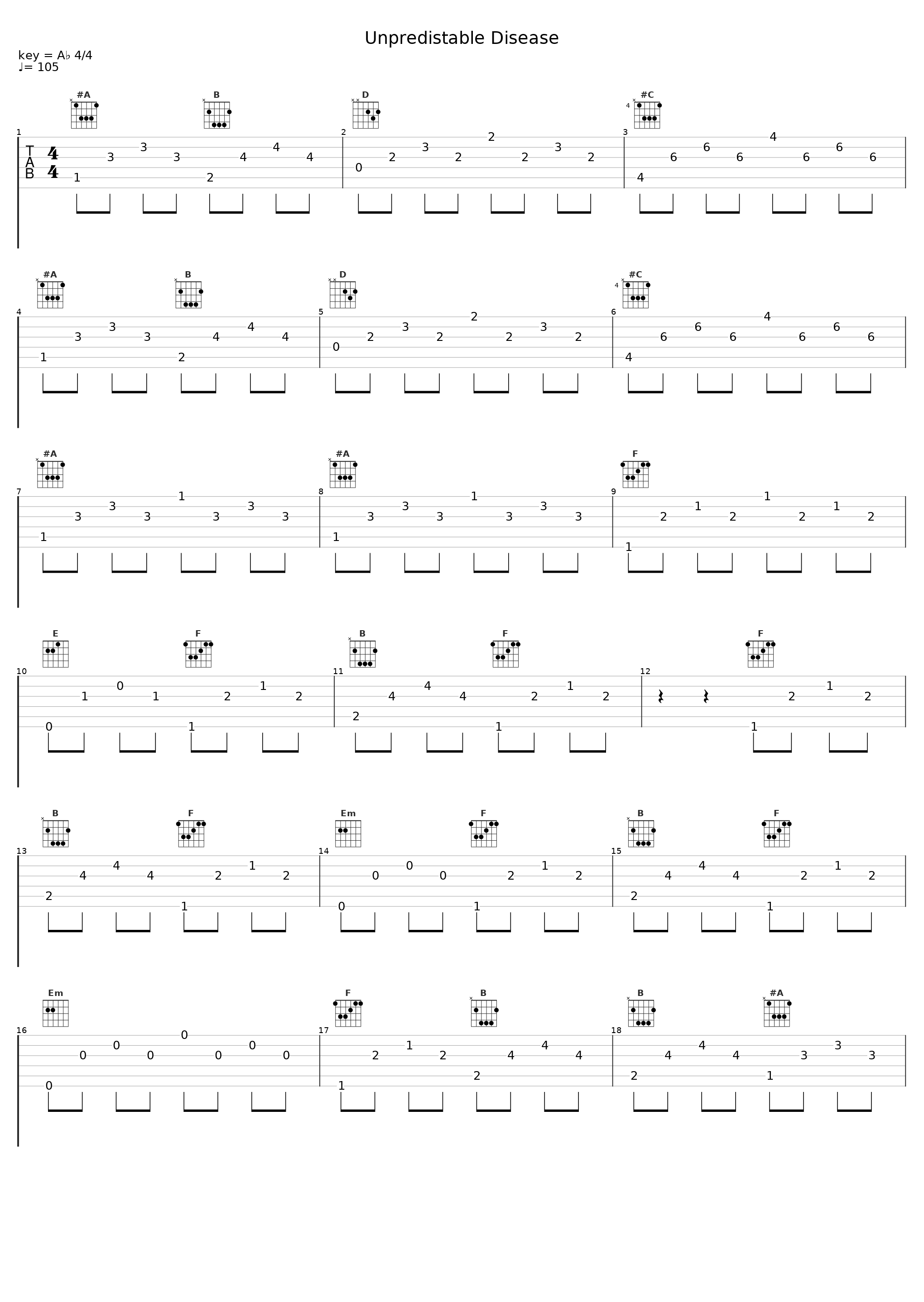 Unpredistable Disease_Korzus_1