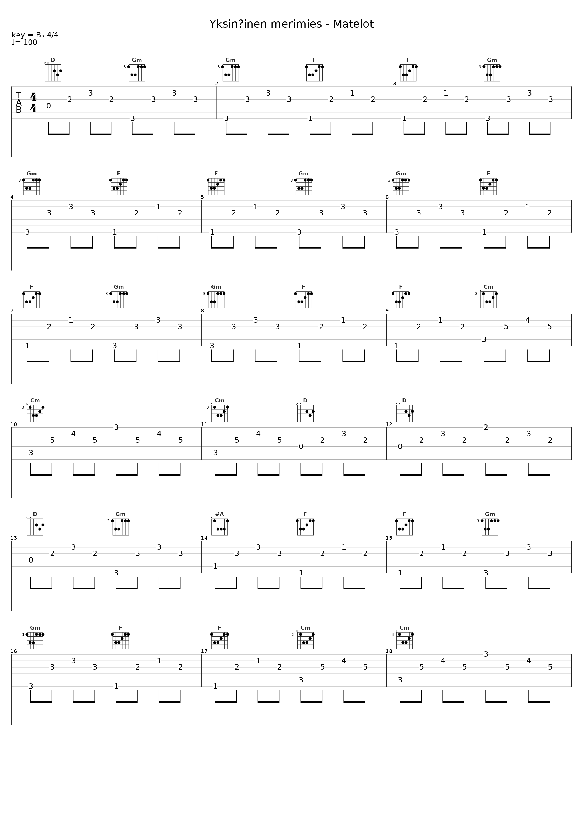 Yksinäinen merimies - Matelot_Korsuorkesteri_1