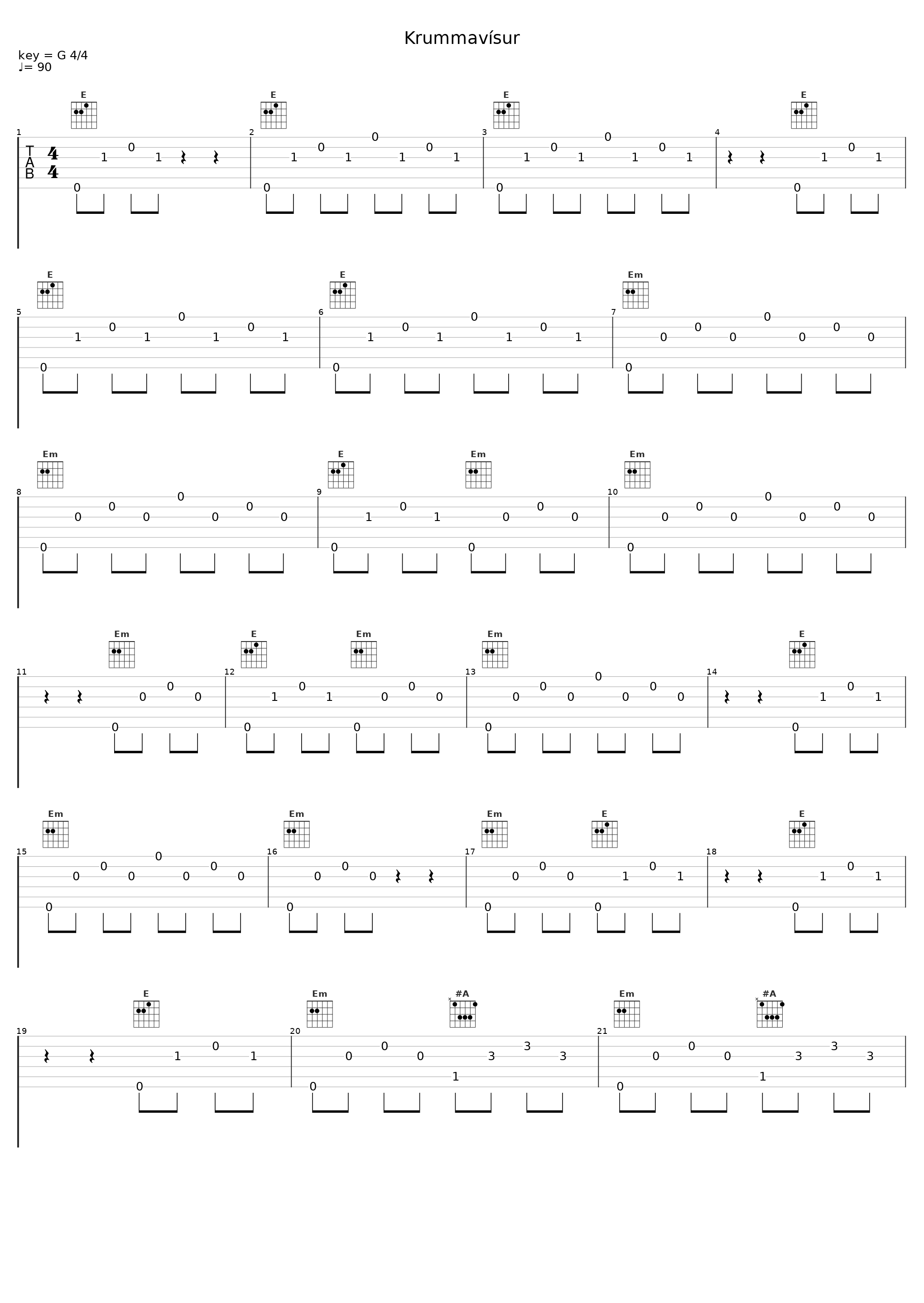 Krummavísur_Corvus Corax_1