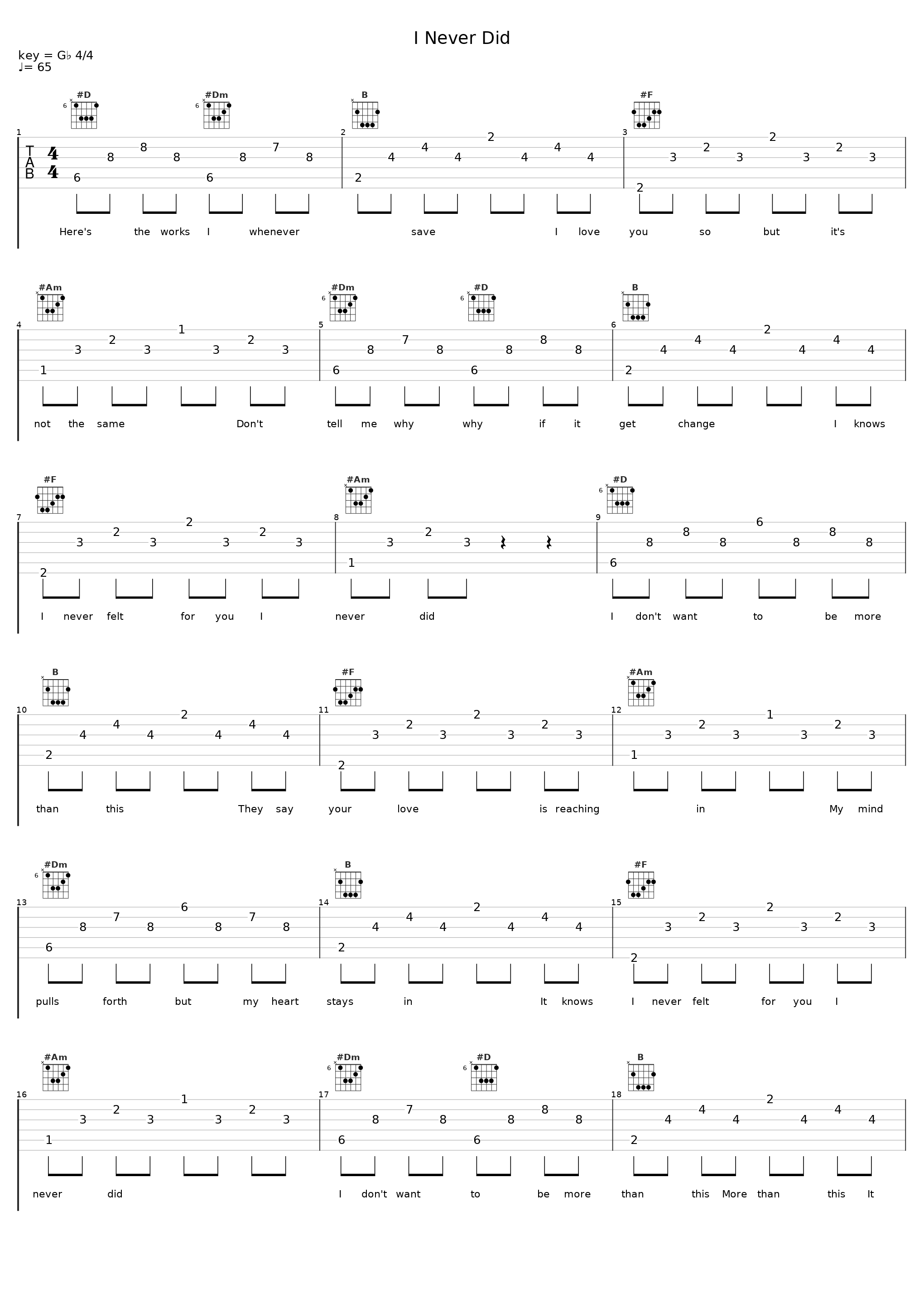 I Never Did_Dyslm,DNAKM,Matej Miklošić,Yedam Kim_1