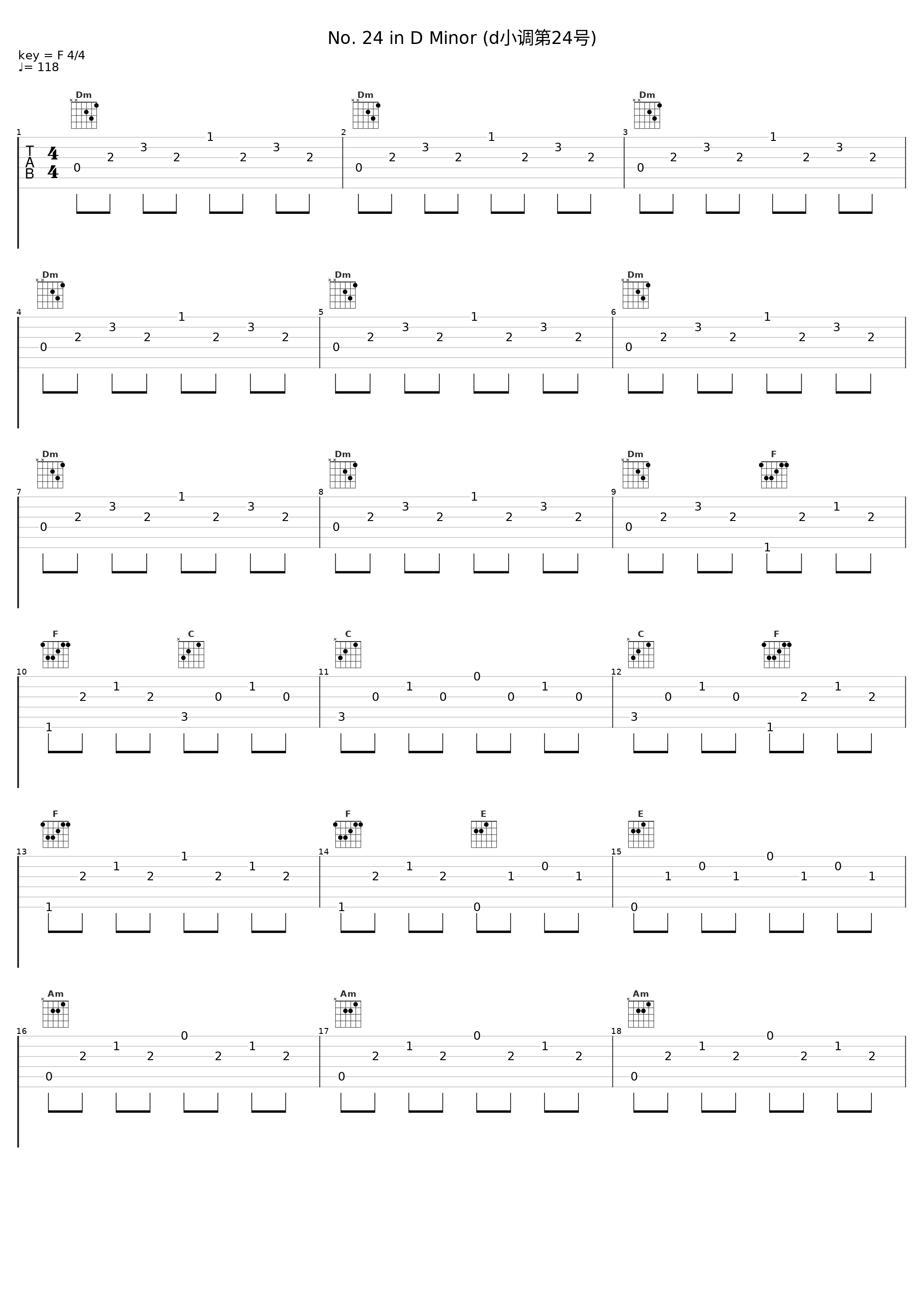 No. 24 in D Minor (d小调第24号)_Yu Kosuge,Frédéric Chopin_1