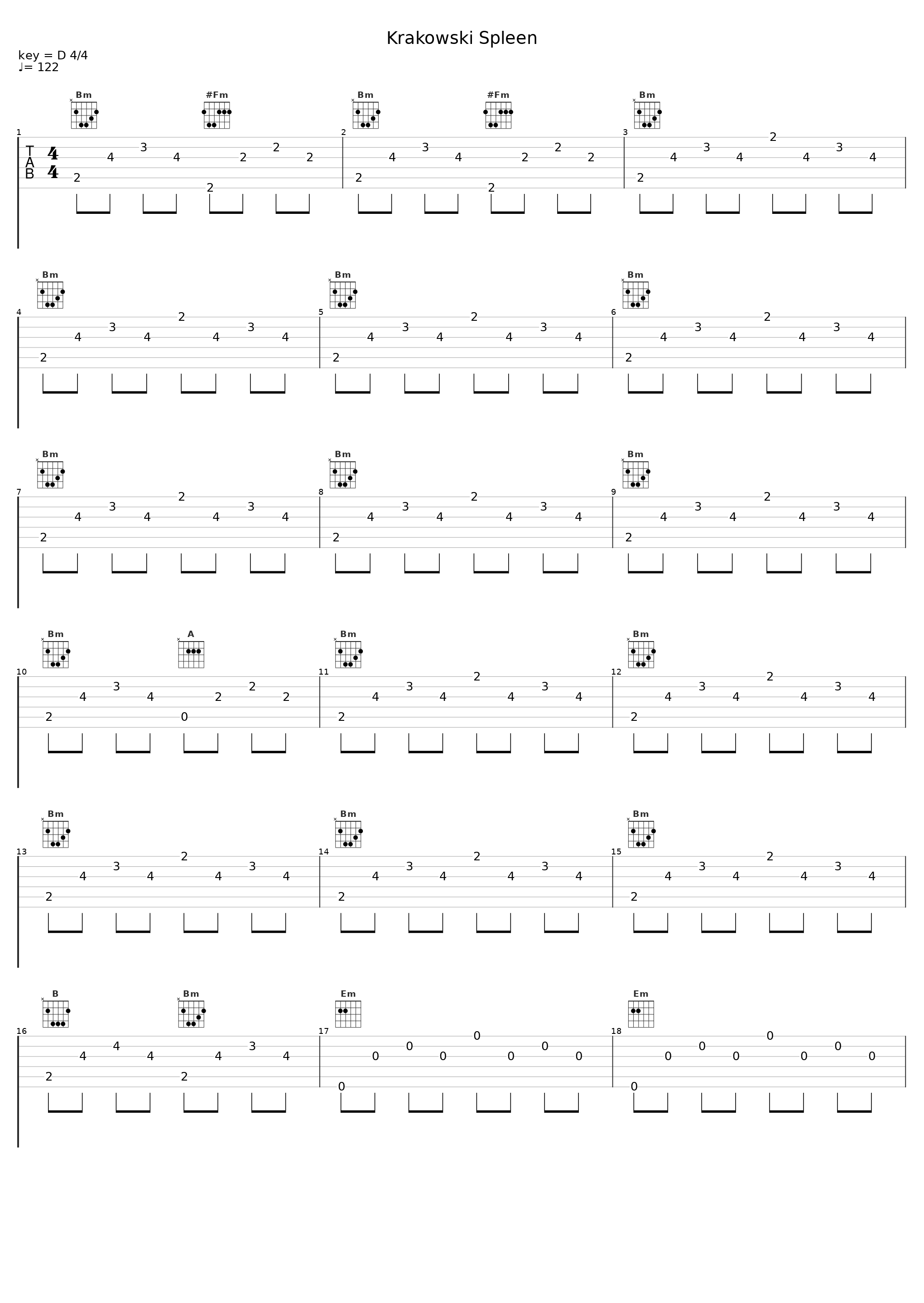 Krakowski Spleen_Kora_1