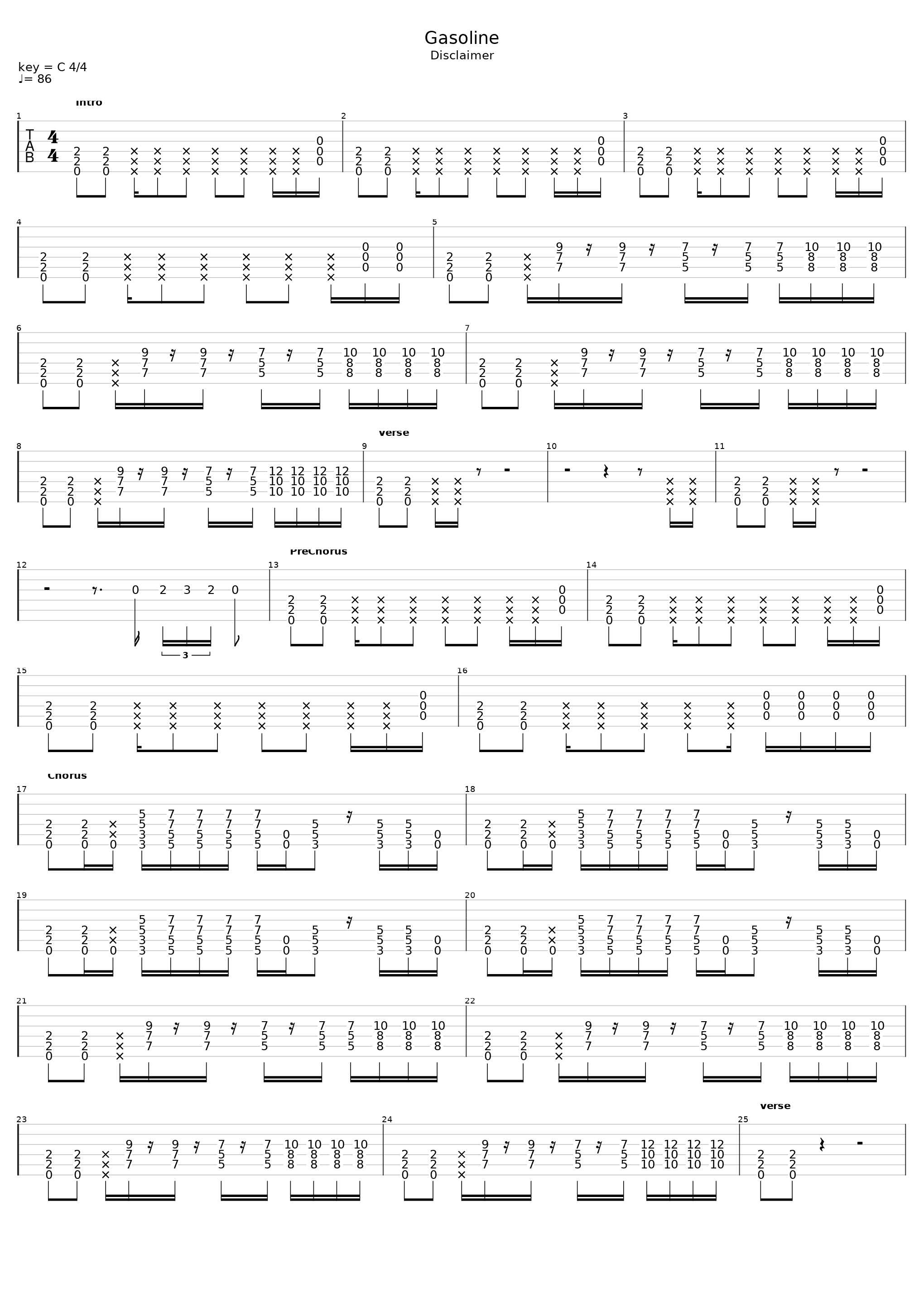 Gasoline_Saron Gas_1