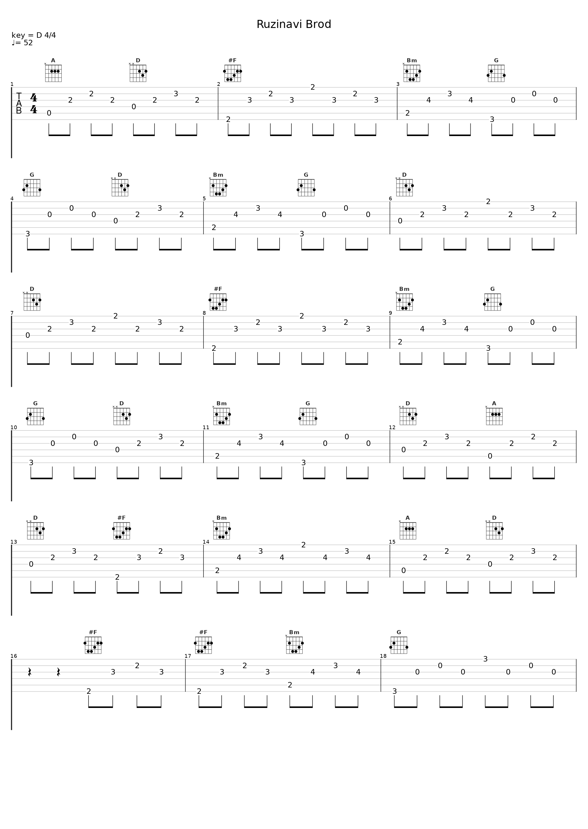 Ruzinavi Brod_Daleka obala_1