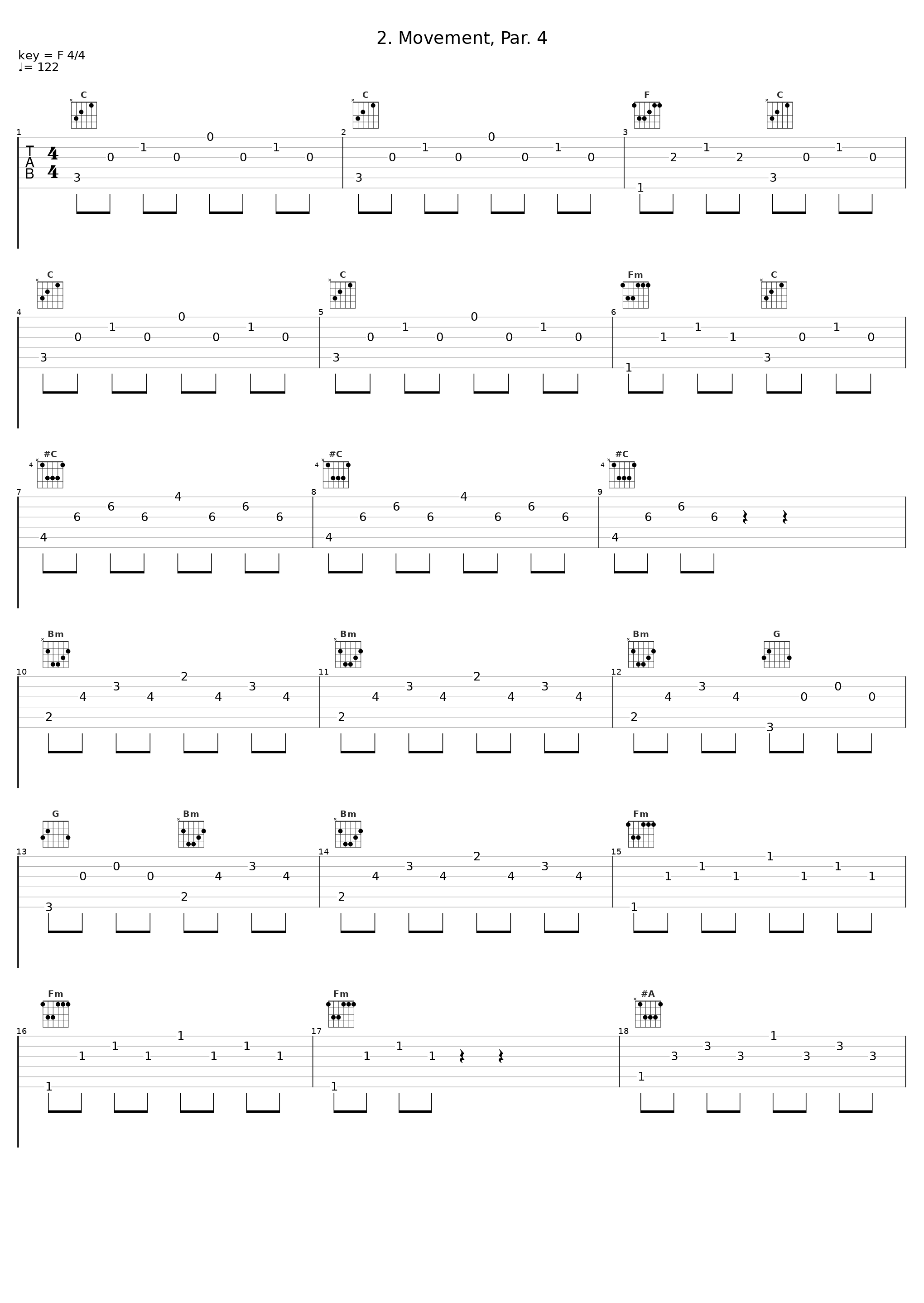 2. Movement, Par. 4_Koraist,Kora Ensemble_1