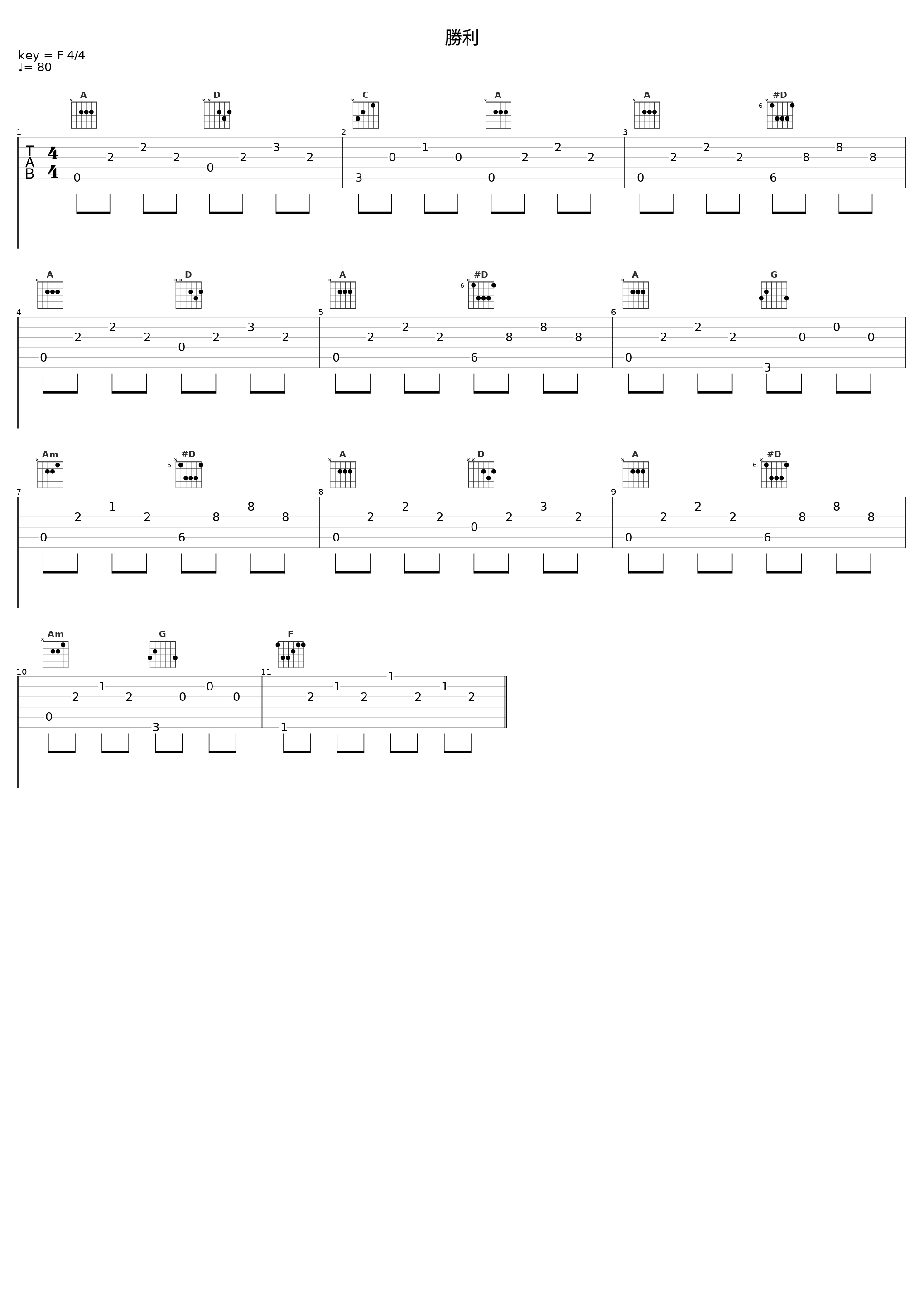 勝利_光栄BGM部_1