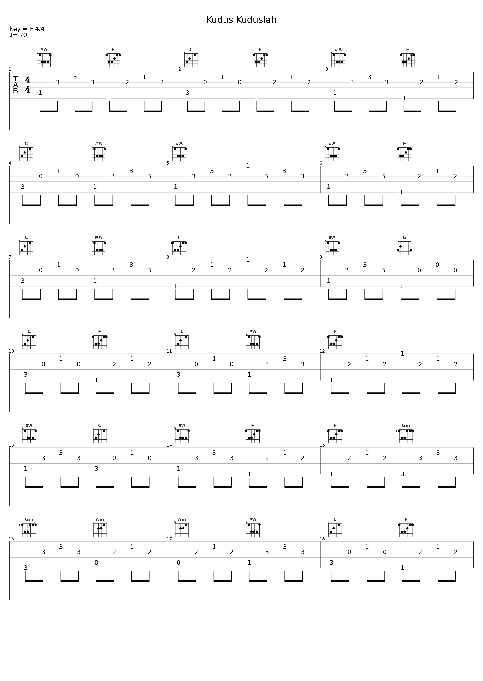 Kudus Kuduslah_Obbie Messakh_1