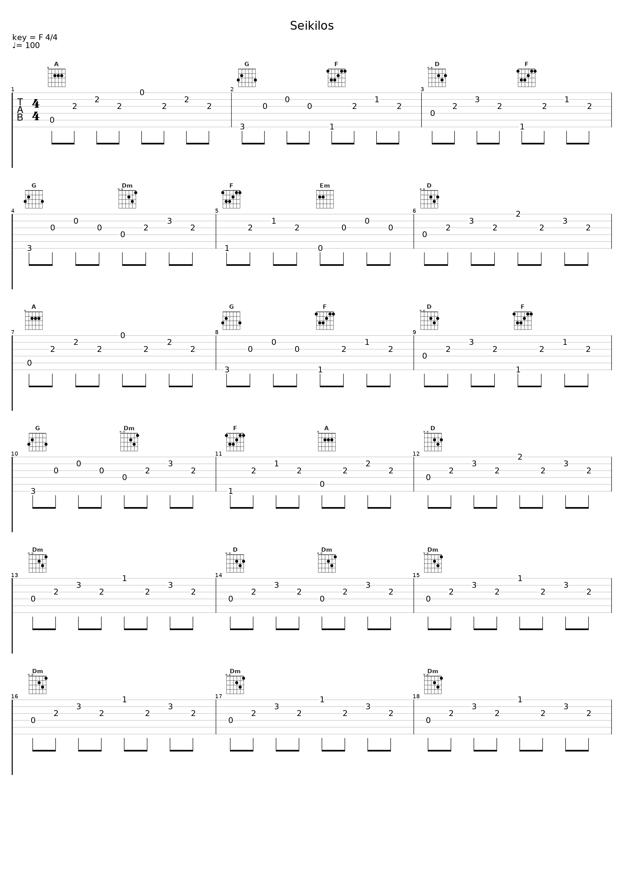 Seikilos_Corvus Corax_1