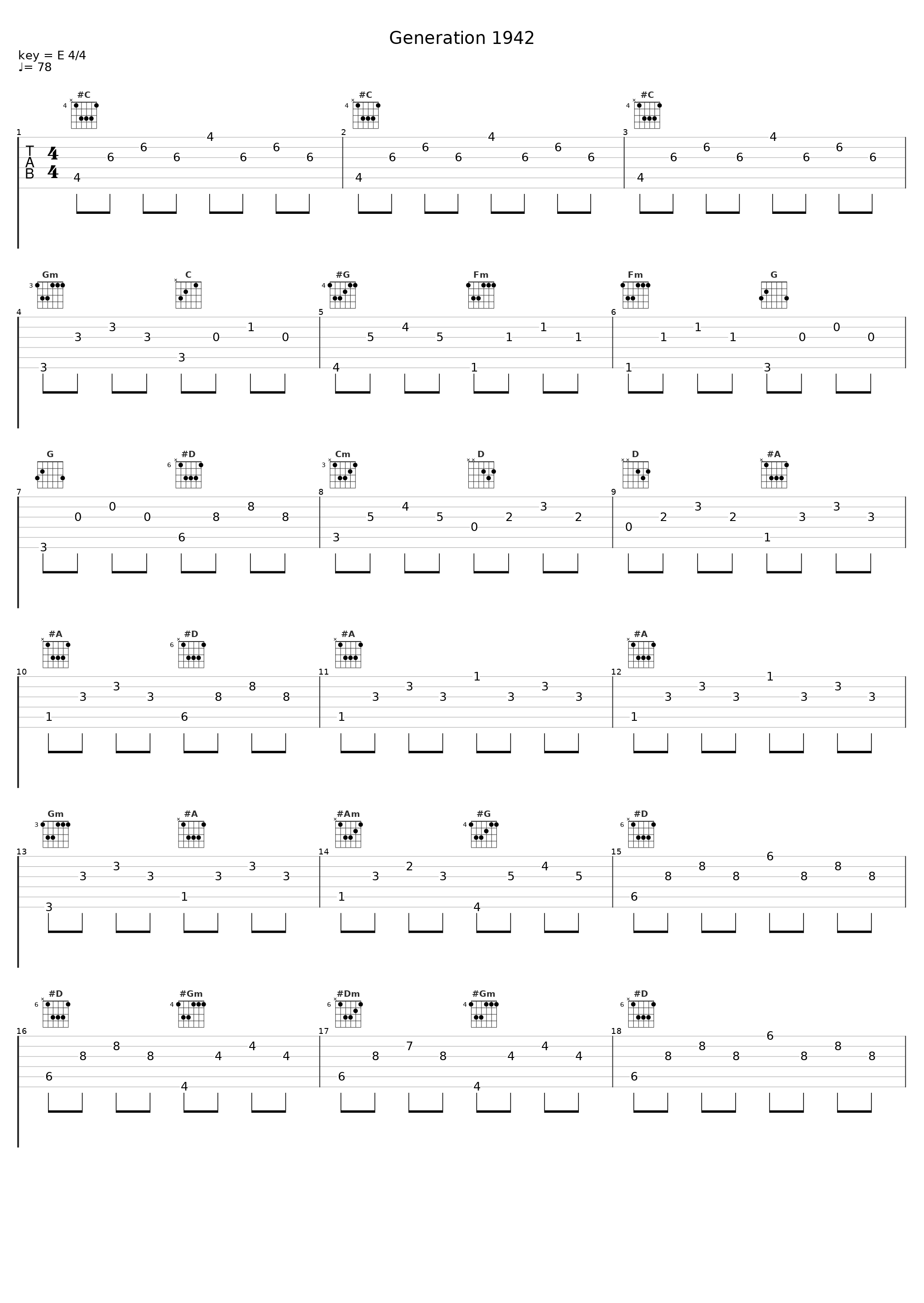 Generation 1942_Korni Grupa_1